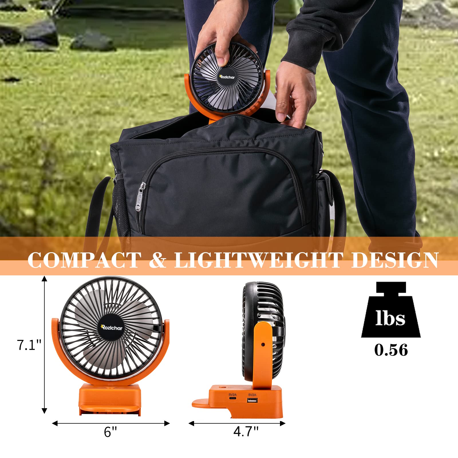 Rozlchar Portable Cordless Fan Compatible For Ridgid 18V Battery, Work For L1815R B1820R L1830R, Brushless Motor With Usb A/C Fa
