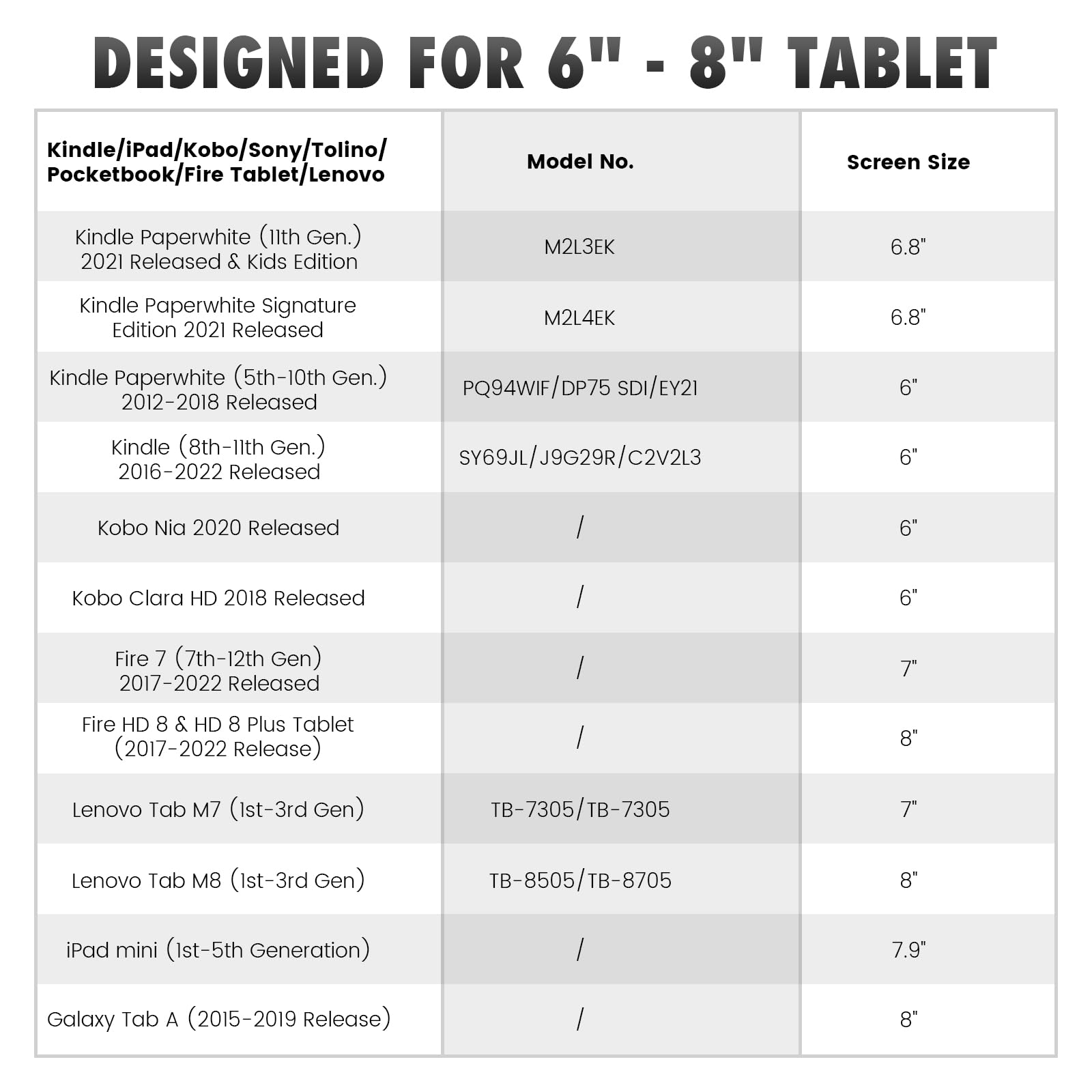 Moko Kindle Hand Strap For 6-8 Kindle Ereaders Fire Tablet, Kindle/Kobo/Voyaga/Lenovo/Sony Kindle E-Book Tablet, Lightweight Ver