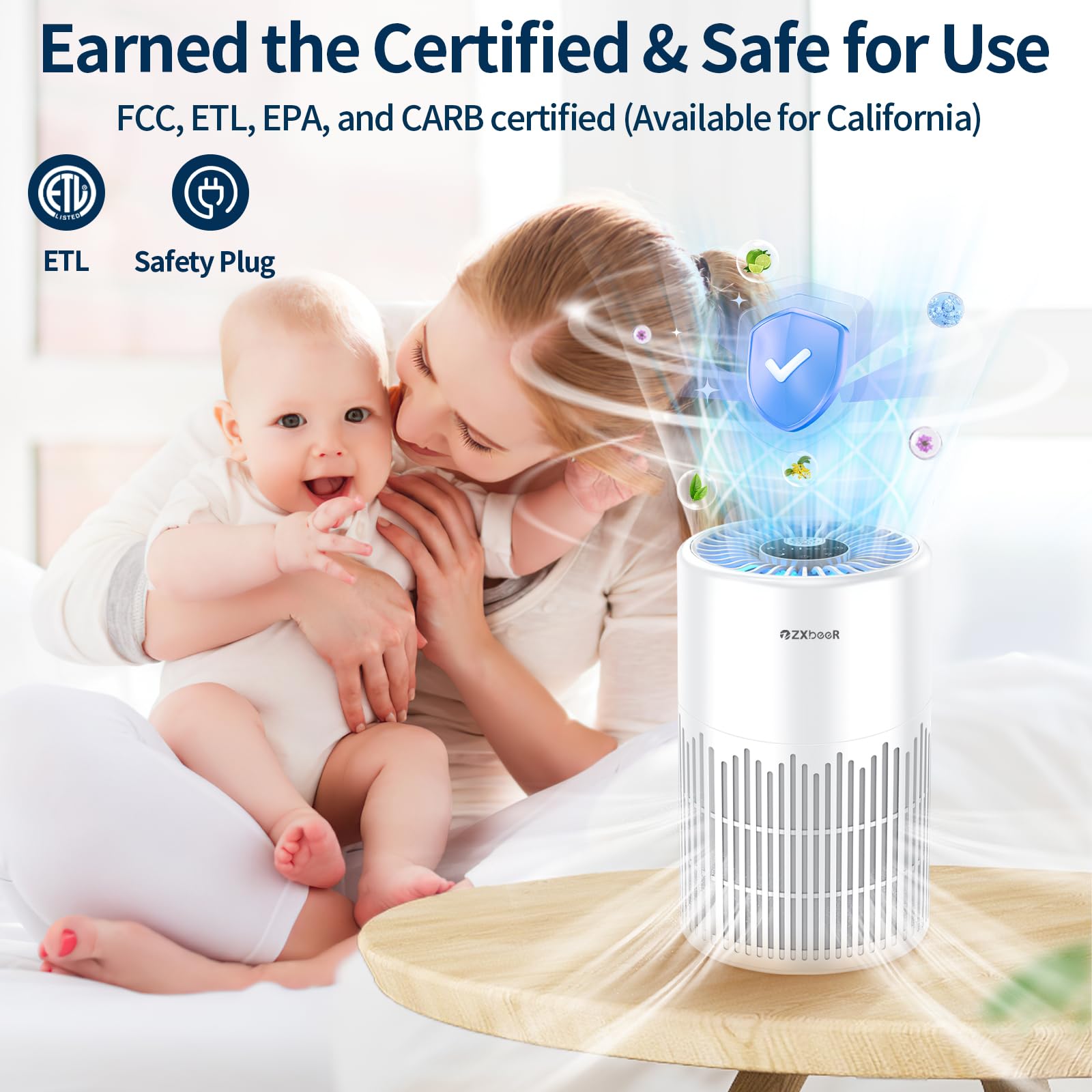 Zxbeer H13 True Hepa Air Purifier With Remote Control, Night Light, Timer, Sleep Mode, Quiet Air Cleaner For Baby, Living Room,