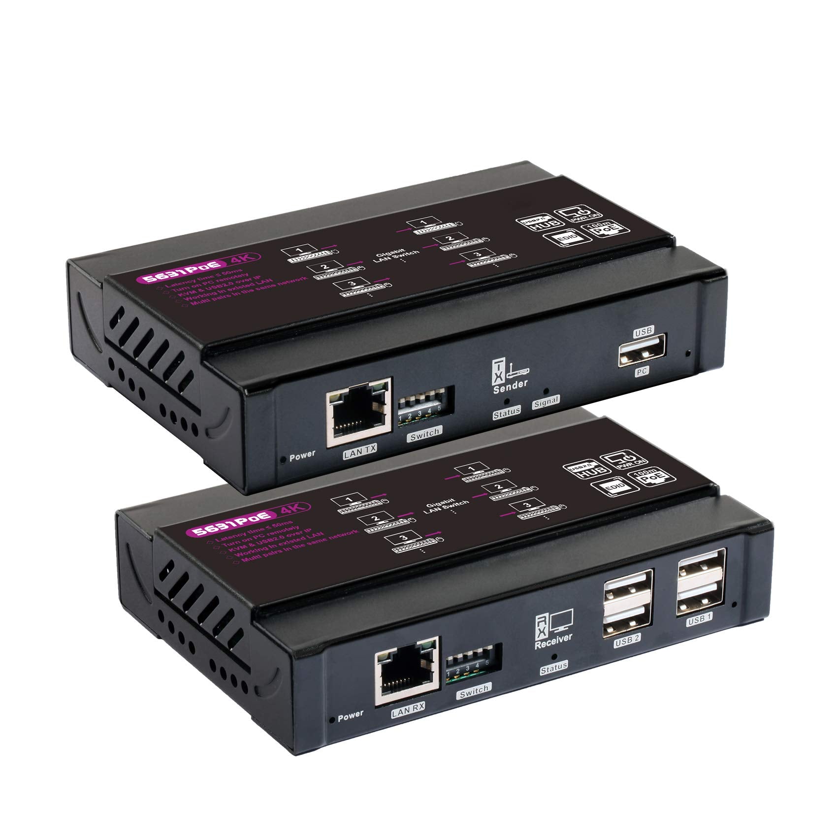 4K Hdmi Kvm Usb Extender Over Single Cat5E/6 Up To 100M(328Ft), Kvm Extender Support 1080P@60Hz, Plug & Play, Keyboard & Mouse E