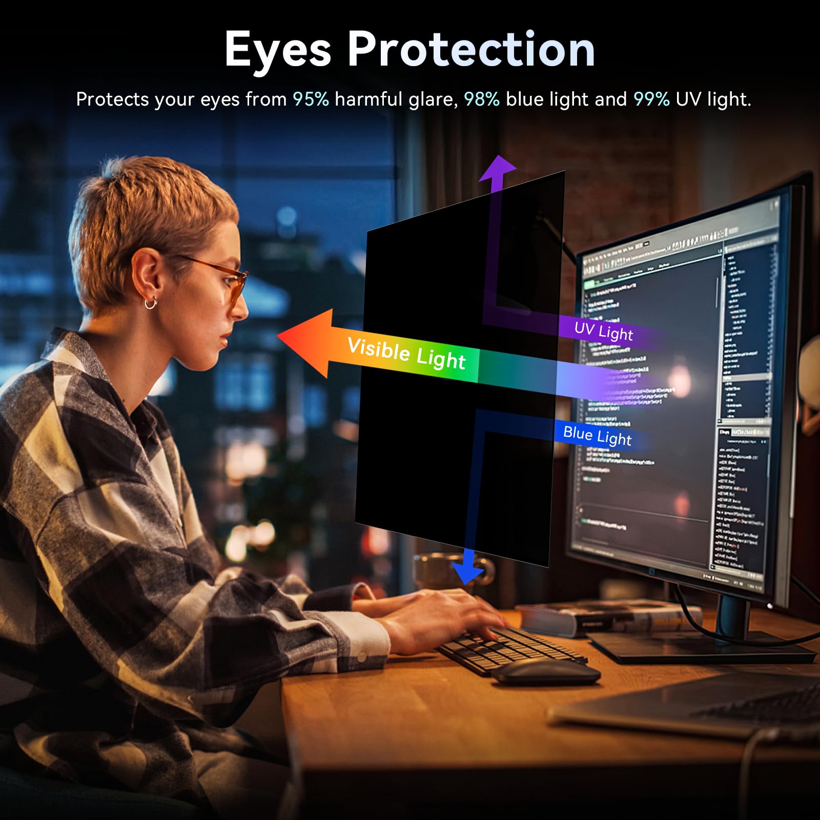 Protescreen [2 Pack 28 Inch Computer Privacy Screen Filter For 16:9 Widescreen Monitor, Removable Eye Protection Anti Glare Blue
