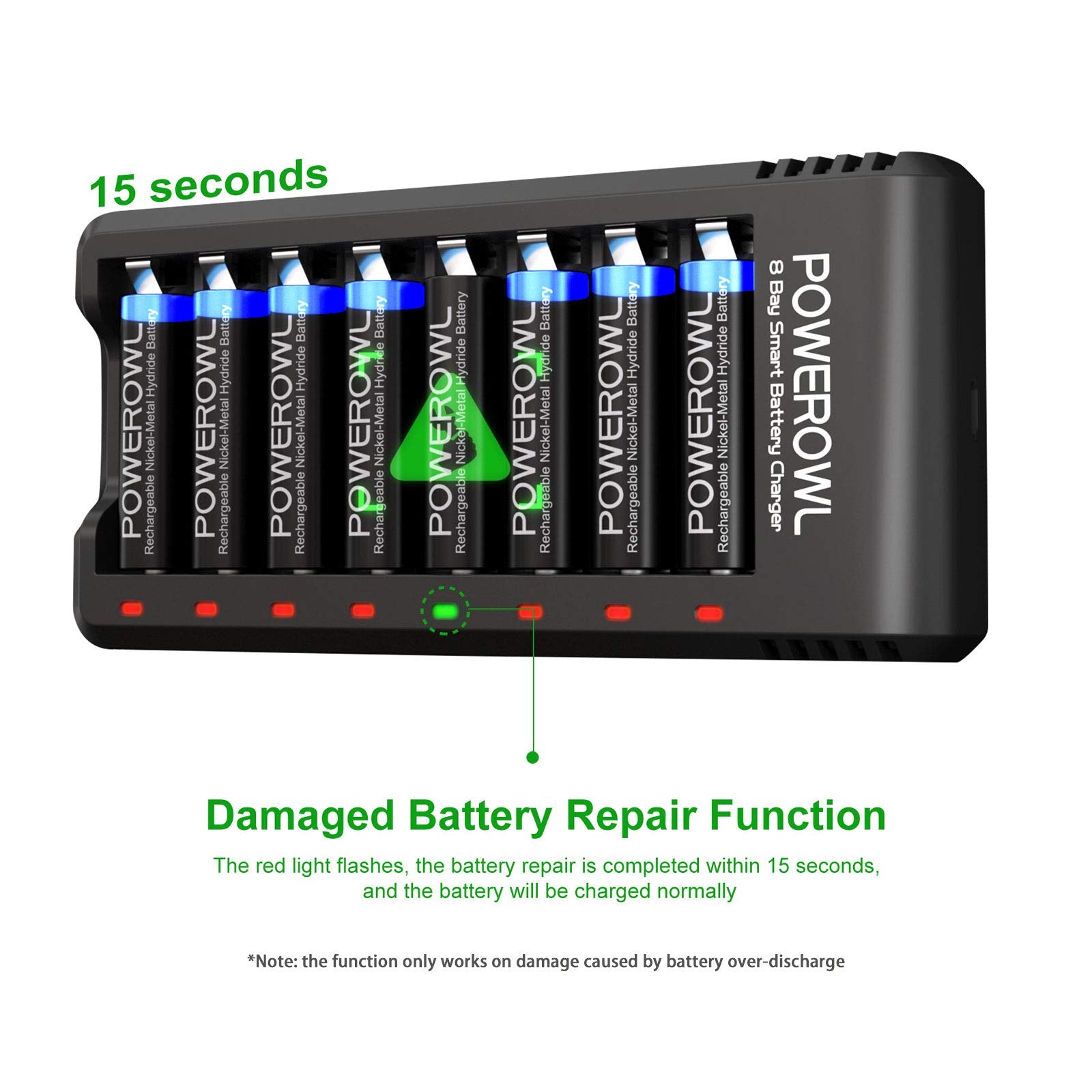 Powerowl 8 Bay Aa Aaa Battery Charger, Usb High Speed Charging, Independent Slot, For Ni Mh Ni Cd Rechargeable Batteries, No Ada