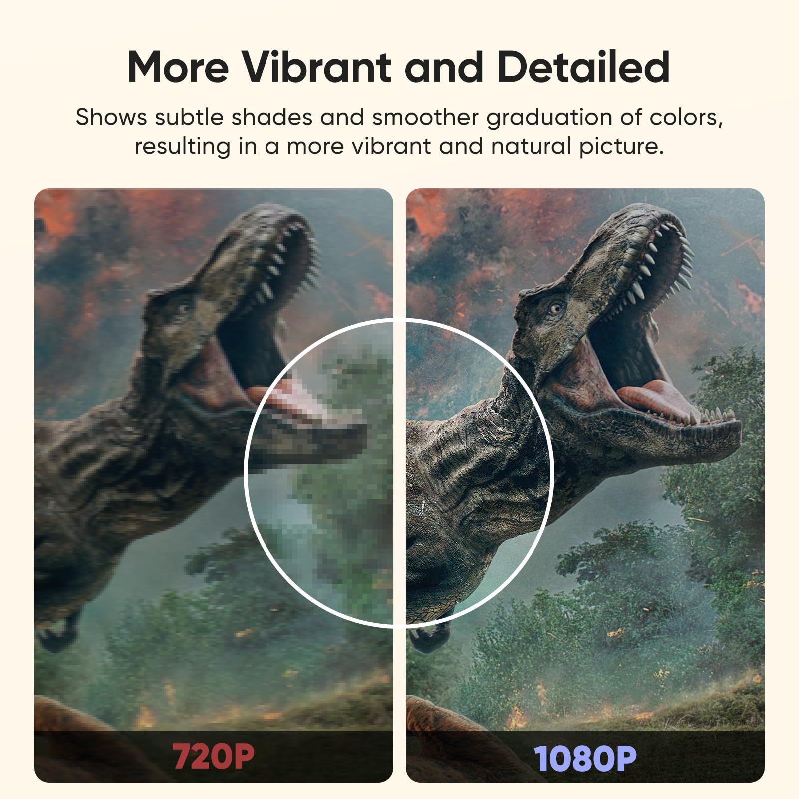 Mini Dvd Player For Tv, Small Size For Use In An Rv/Trailer, Cd Player For Home Stereo System, Included Hdmi And Rca Cable, Supp