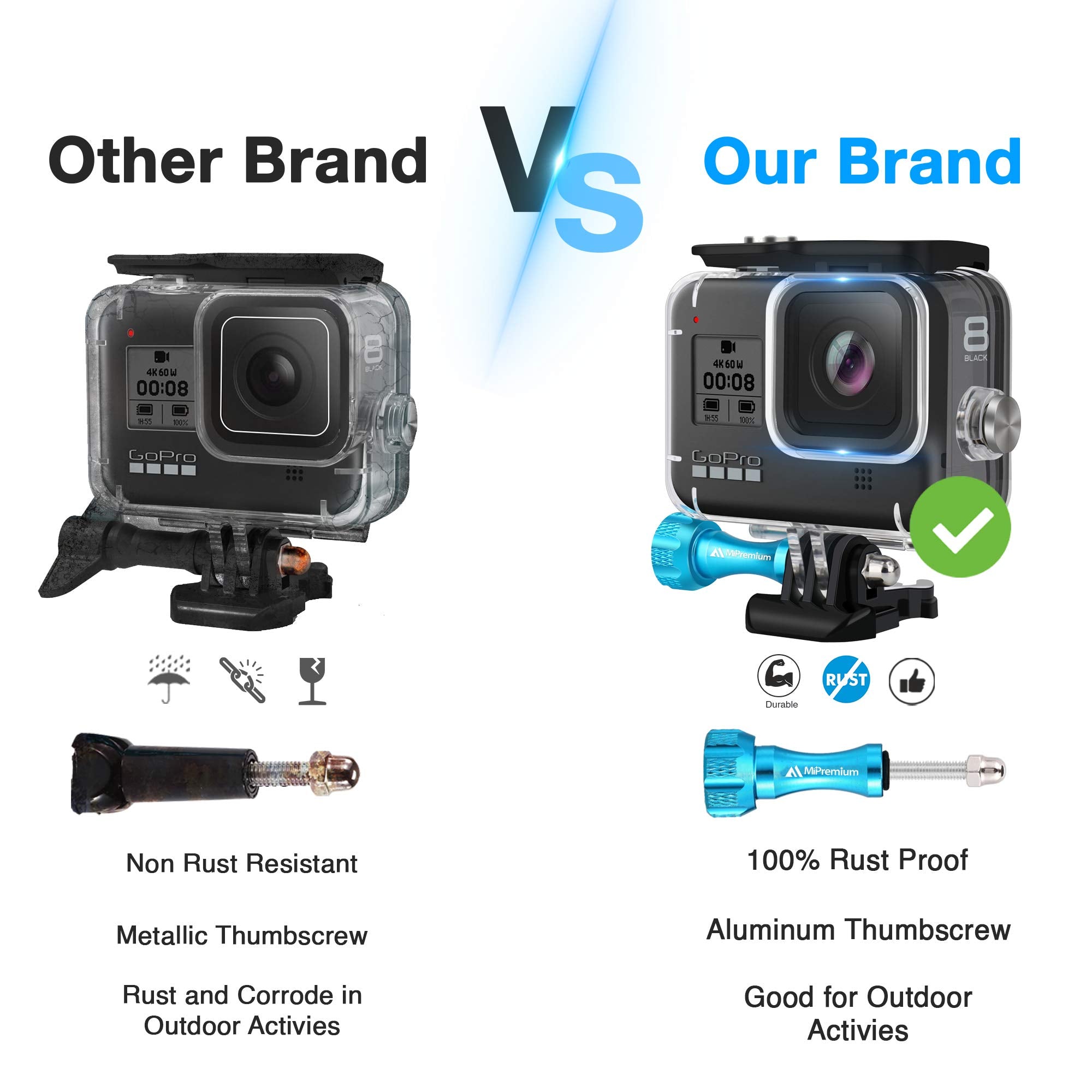 Mipremium Waterproof Housing Case For Gopro Hero 8 Black. Underwater Protective Diving Shell Cage Mount Accessories With Alumini