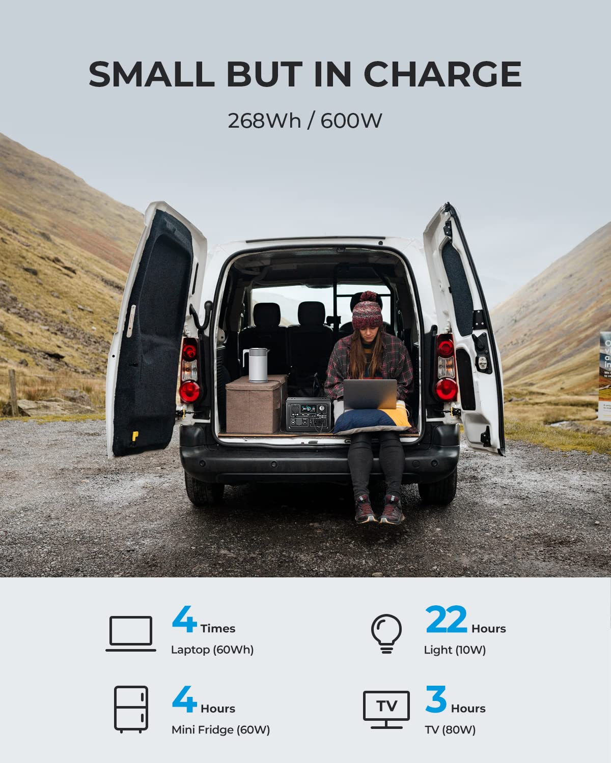 Bluetti Solar Generator Eb3A With Pv120 Solar Panel Included, 268Wh Portable Power Station W/ 2 600W (1200W Surge) Ac Outlets, L