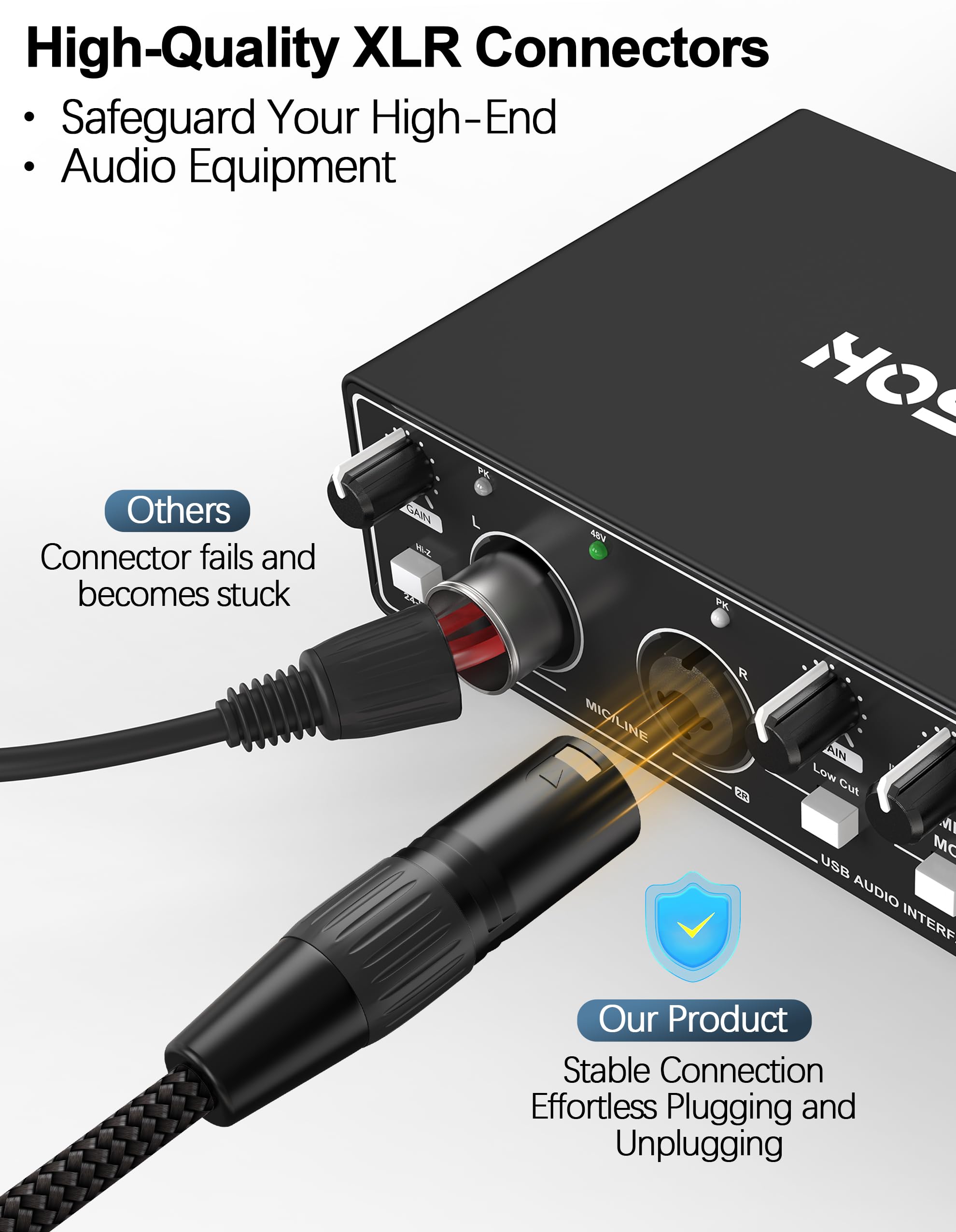 Xlr Cable 3.3Ft - Short Balanced Microphone Cable With Hi-Ofc Copper Core, Dual Shielding (Foil + Copper Braid), Mil-Spec Jacket