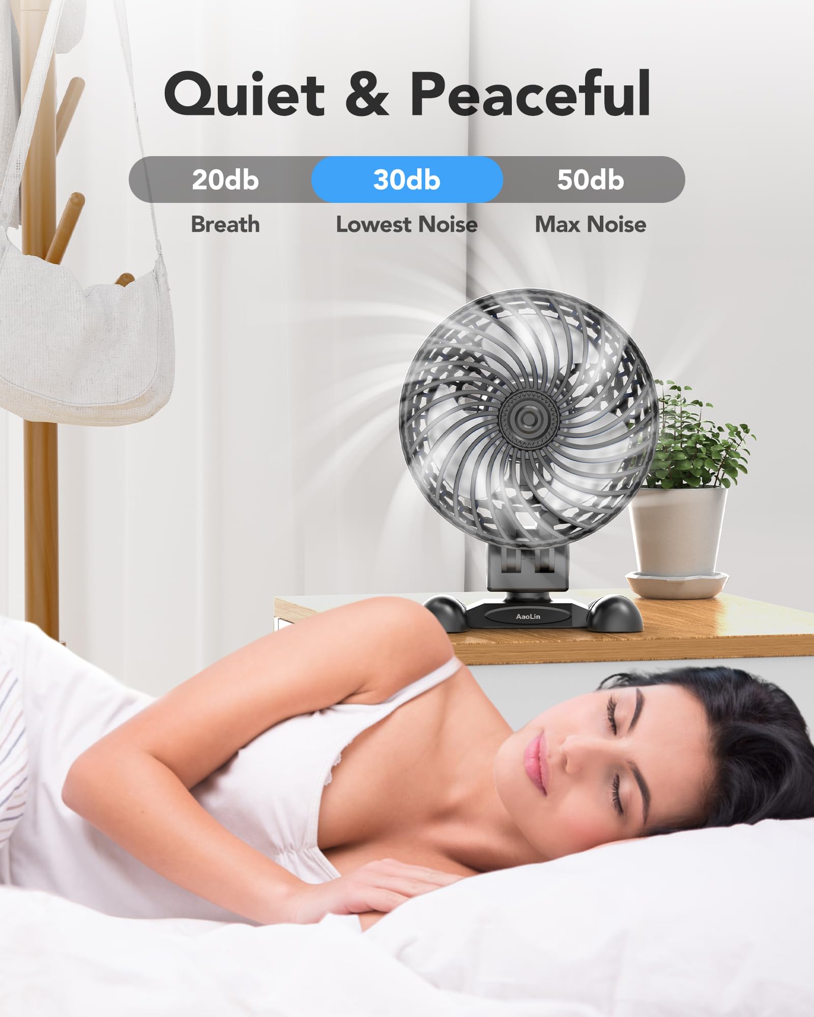 Aaolin Usb Desk Fan, Table Fan With Cvt Variable Speeds, Quiet Portable, Desktop Mini Personal Fan For Room, Home, Office (Black