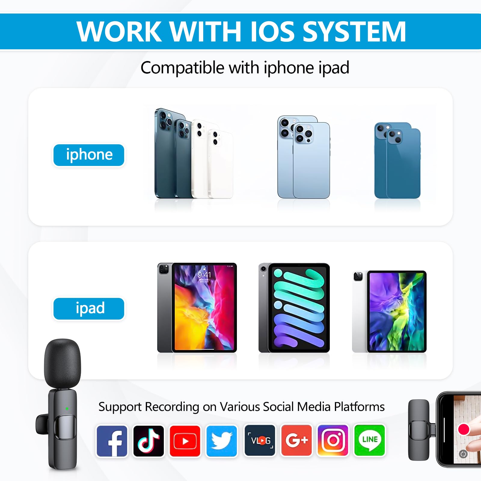 Ricchi Wireless Mini Microphone For Iphone 7 14 Ipad, 2 Pack Wireless Lavalier Microphone Plug Play Lapel Clip On Mic For Record