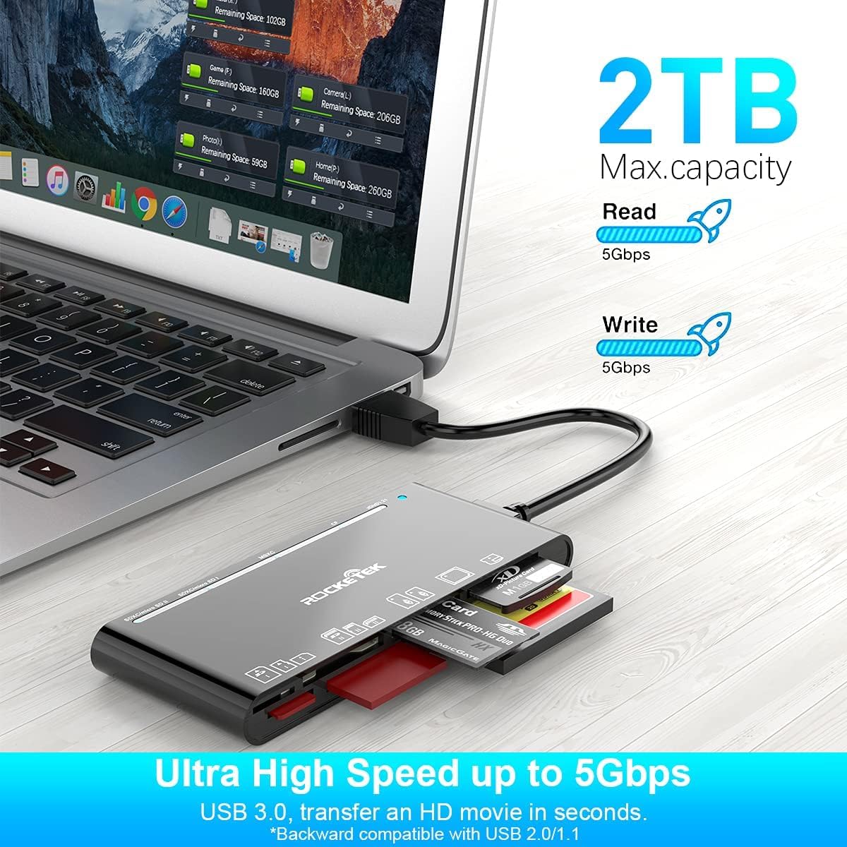 Usb 3.0 Sd Card Reader, 7 In 1 Multi Memory Card Reader For Sd Sdxc Sdhc Micro Sd Cf Ms Mmc Camera Memory Card Xd Card Reader, Plug And Play Simultaneously Read/Writer(5Gbps) For Mac Os, Windows