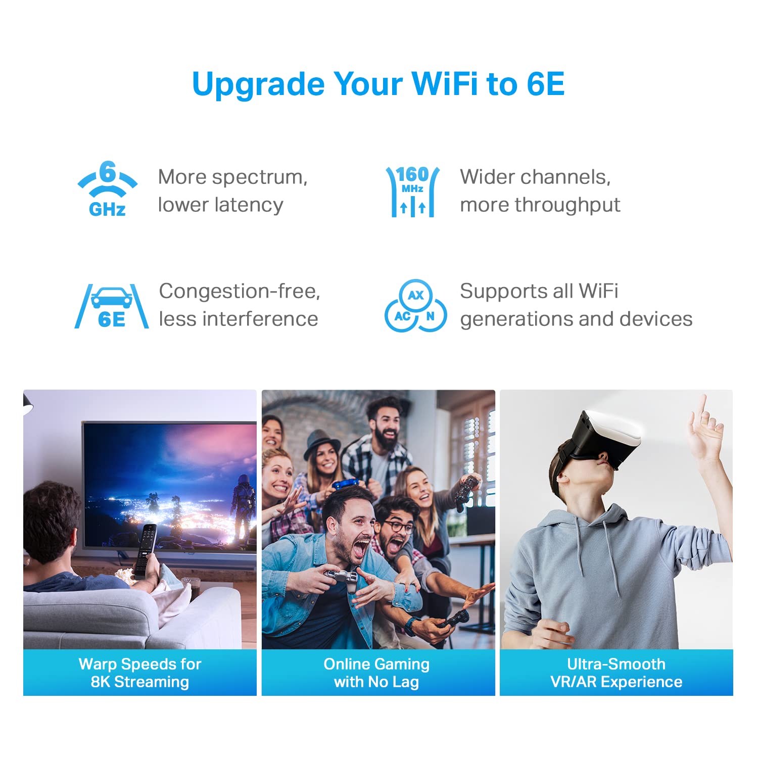 Tp Link Deco Axe5400 Tri Band Wifi 6E Mesh Router(Deco Xe75 Pro)   2.5G Wan/Lan Port, 2 X Gigabit Lan Ports, Covers Up To 2900 S