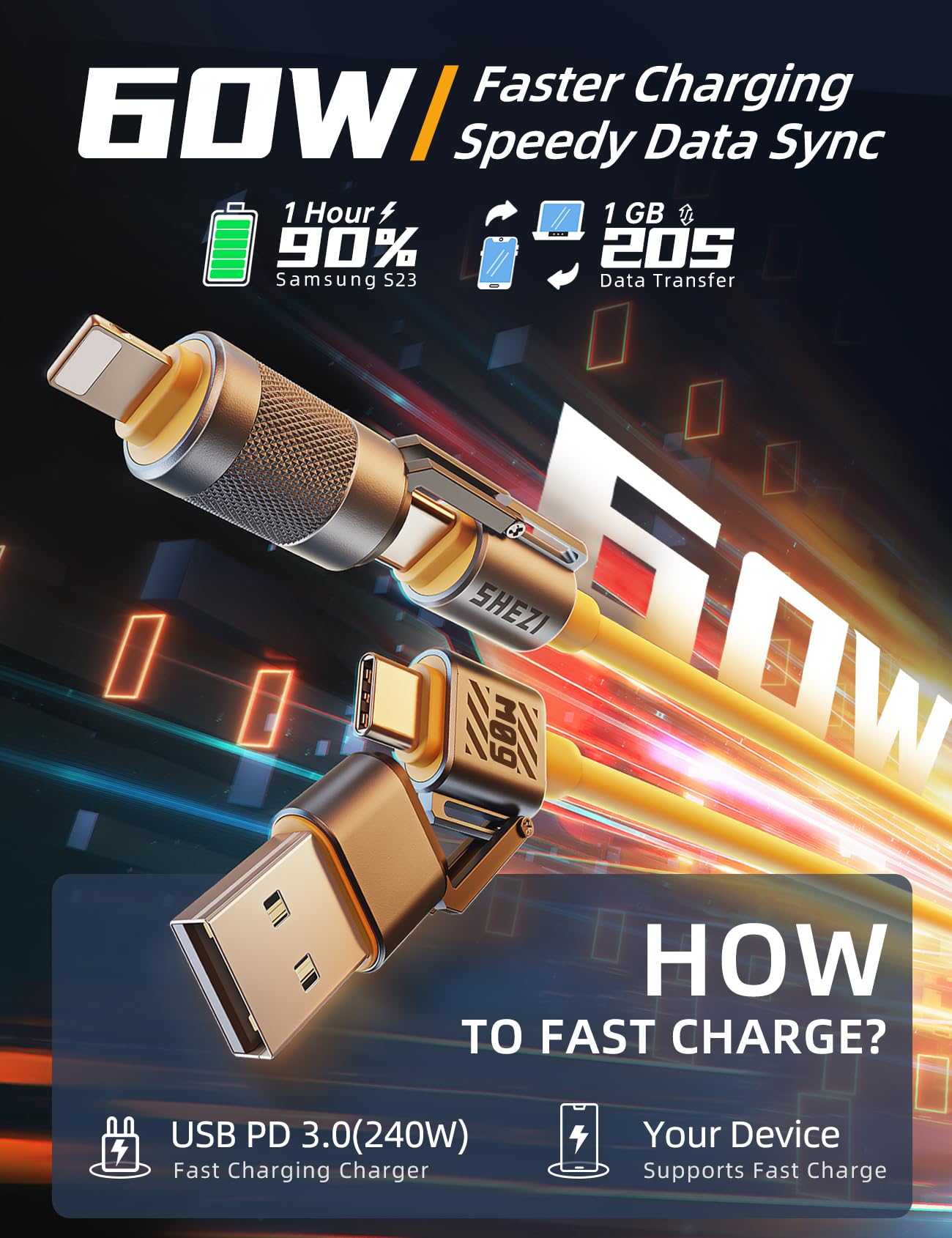 [One Is Enough] 4In1 Usb C To Lightning Cable,60W [High Speed Charging&Fast Data Transfer][Carplay&Android Auto Support] Multi C