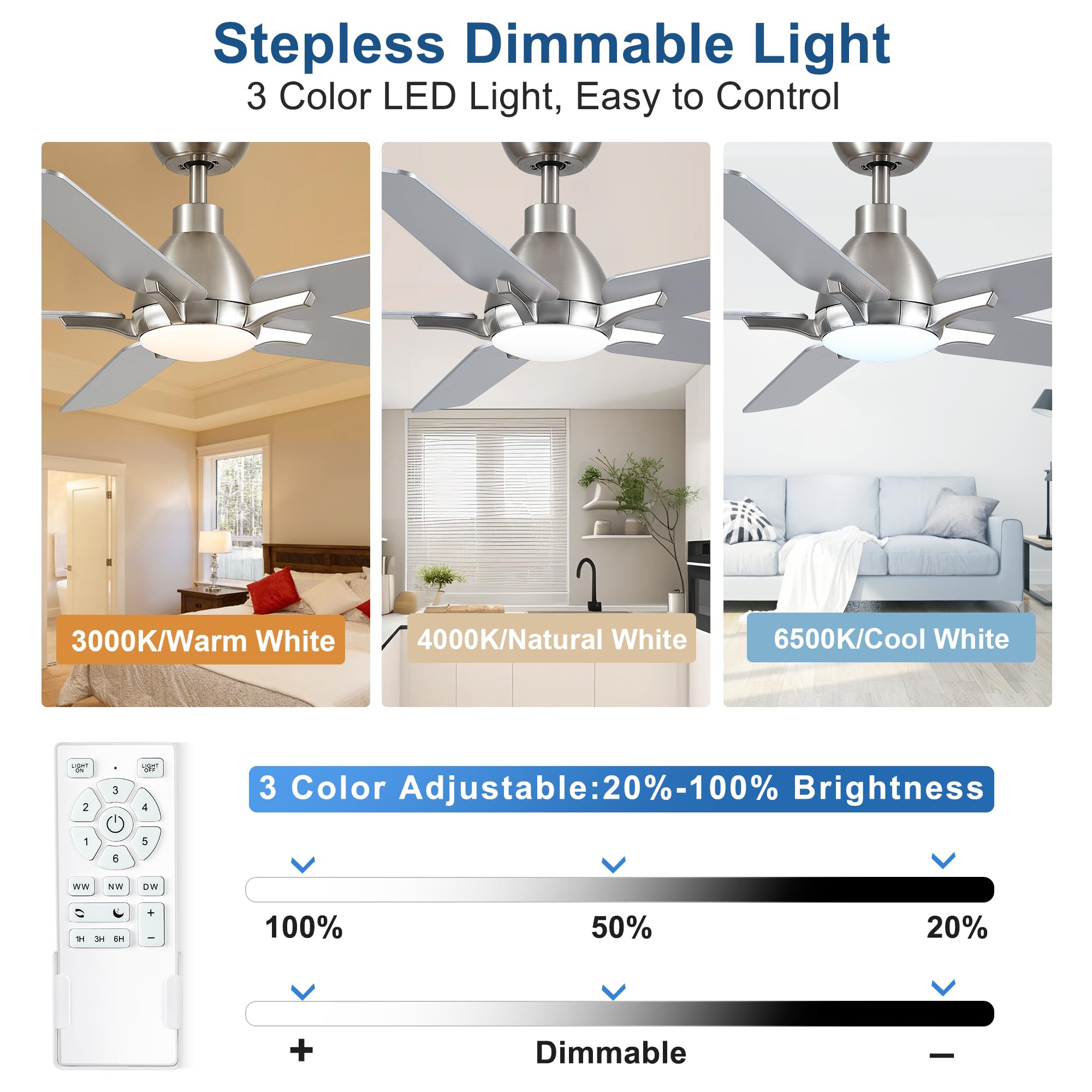 Putroad 52 Inch Ceiling Fans With Lights And Remote, Brushed Nickel Modern Ceiling Fan For Bedroom, Living Room, Dining Room, Pa