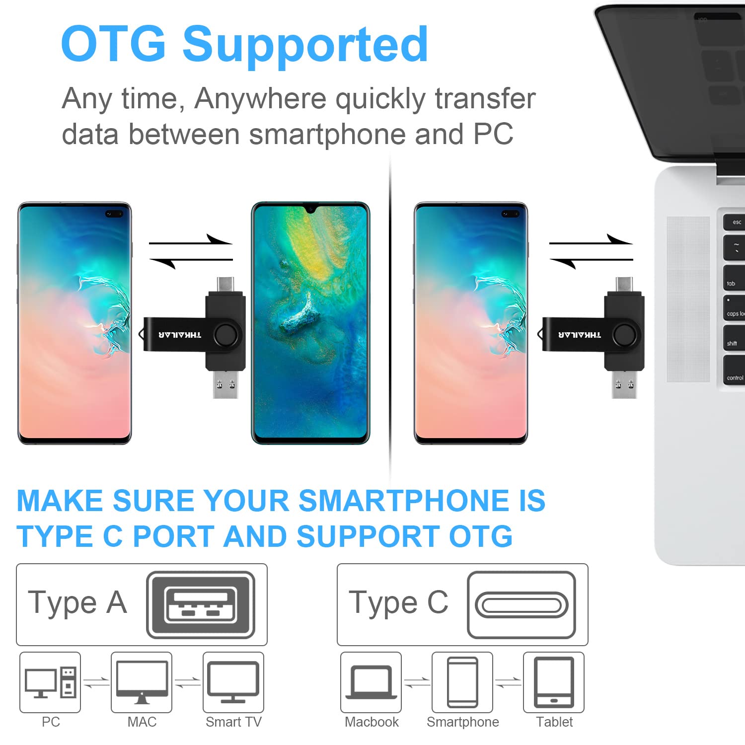 Thkailar 256Gb Usb 3.1 Flash Drive 2 In 1 Usb C Flash Drive Compatible With Android Phone Pc Galaxy Mac Pro Laptops Pc High Spee