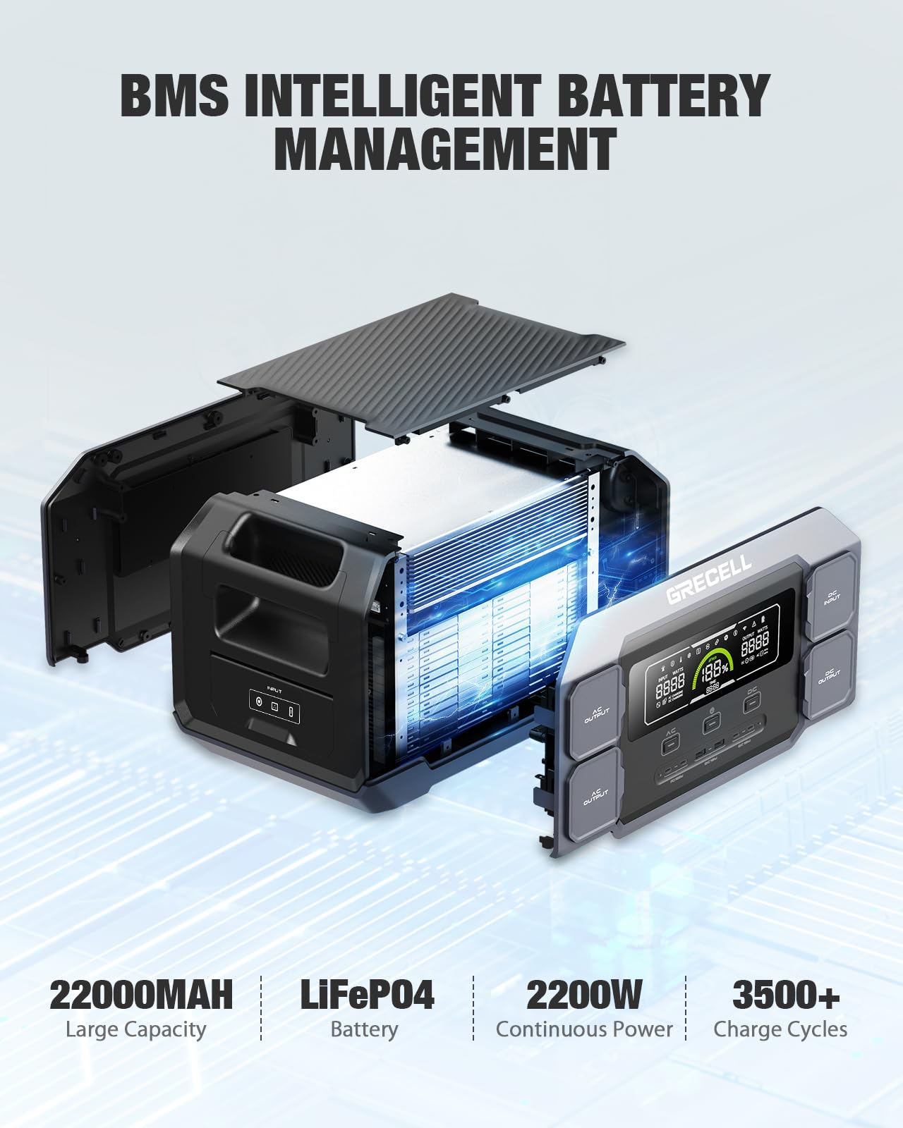 Grecell Solar Generator 2200W Portable Power Station 1126Wh (4800W Peak), 1.25Hrs Fast Charging, Lifepo4 Battery Pack With 4  22