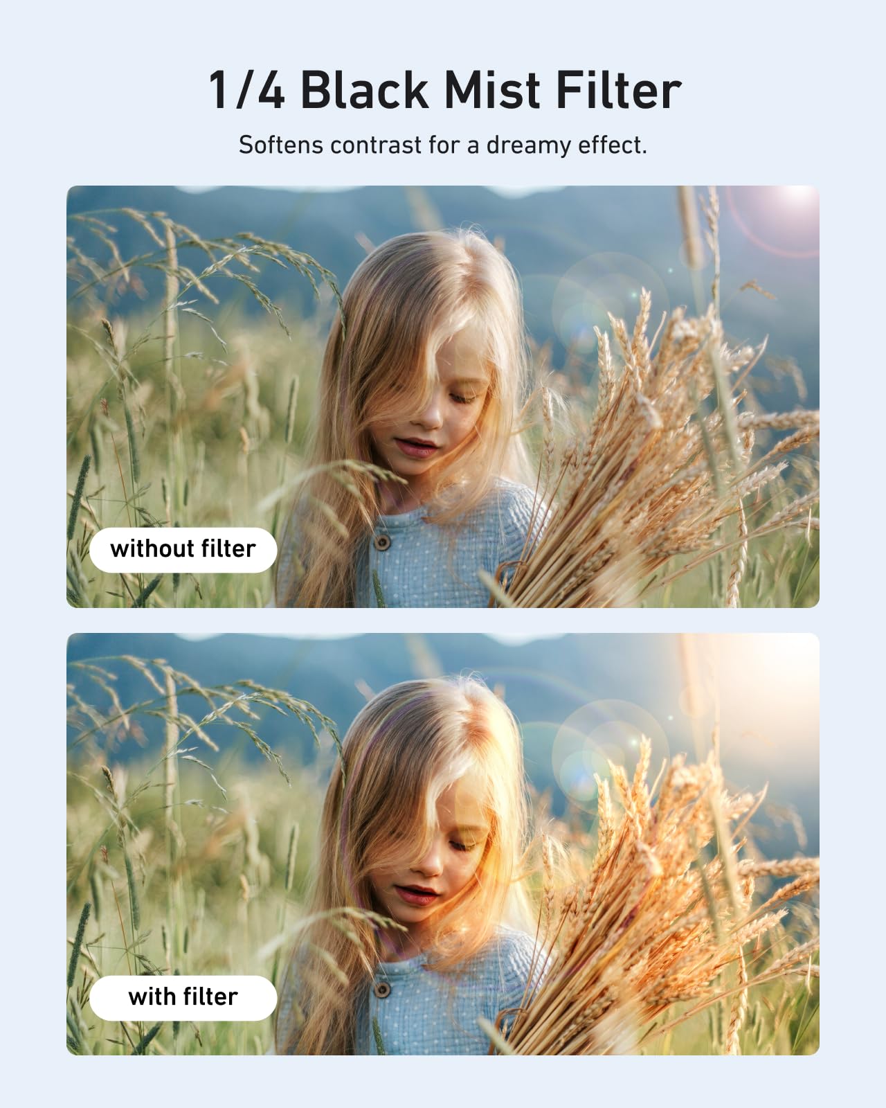 Telesin 67Mm 1/4 Black Mist Filter, Dslr Camera Lens, Multi-Layer Nano-Coated Glass, Ar&Af Coating, Soft Highlights, Cinematic L