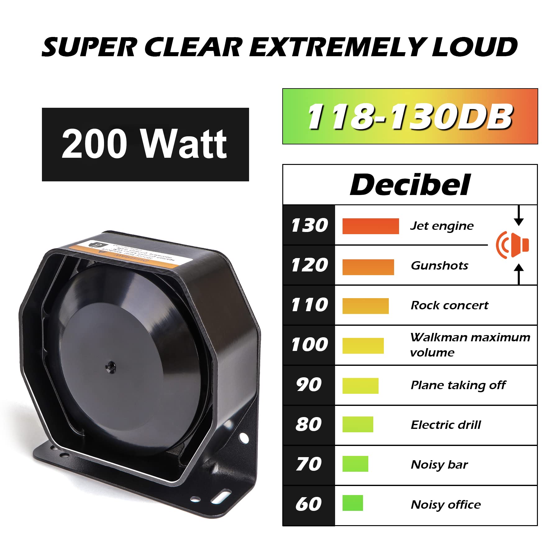 Smallfatw Police Siren 20 Tones 130 Db 200 Watt, Dual 20A Auxiliary Switch, Wireless Remote Usb Rechargeable 15M Control Range,