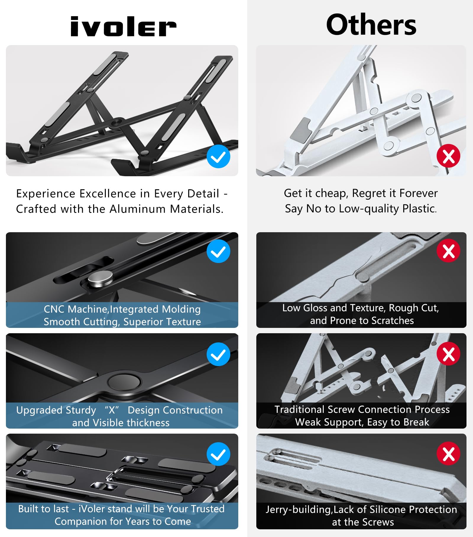 Ivoler Laptop Stand, Laptop Holder Riser Computer Tablet Stand, 6 Angles Adjustable Aluminum Ergonomic Foldable Portable Desktop Holder Compatible With Macbook,Ipad, Hp, Dell, Lenovo 10 15.6� Black