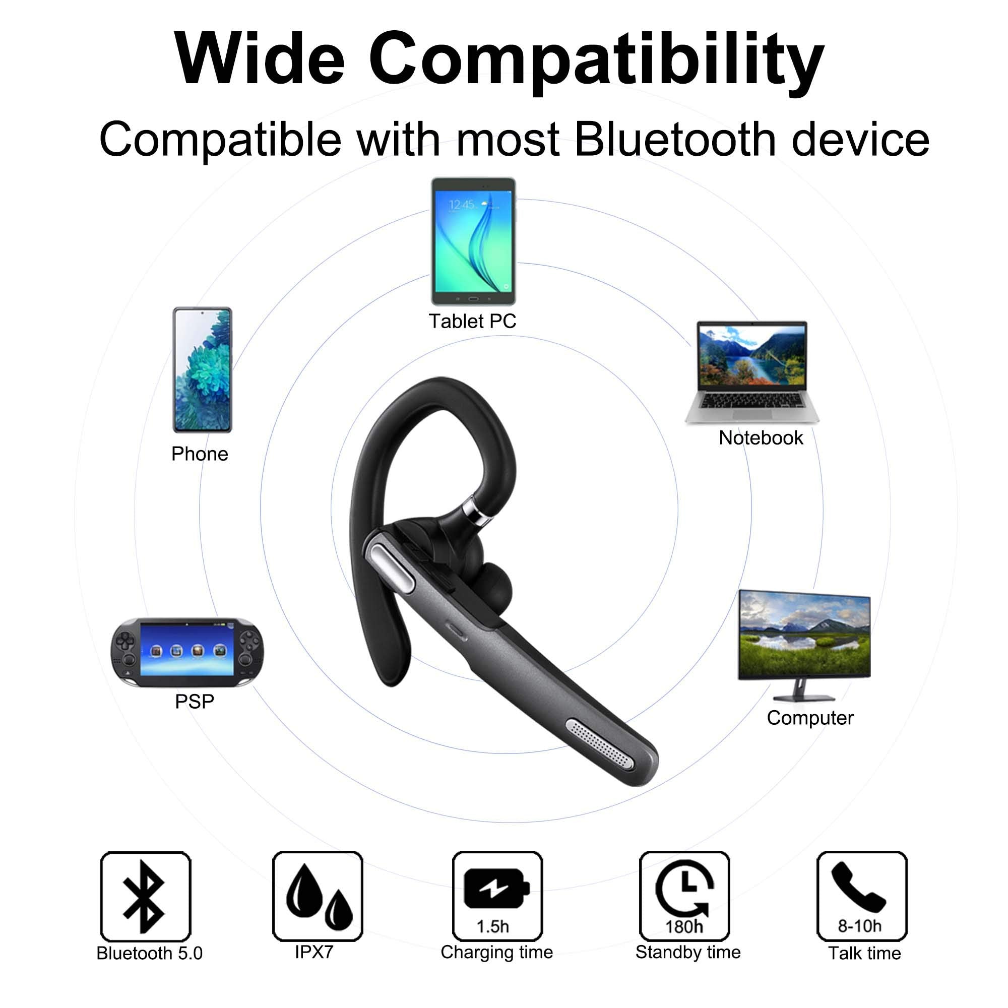 Icomtofit Bluetooth Headset, Wireless Bluetooth Earpiece V5.0 Hands Free Earphones With Built In Mic For Driving/Business/Office