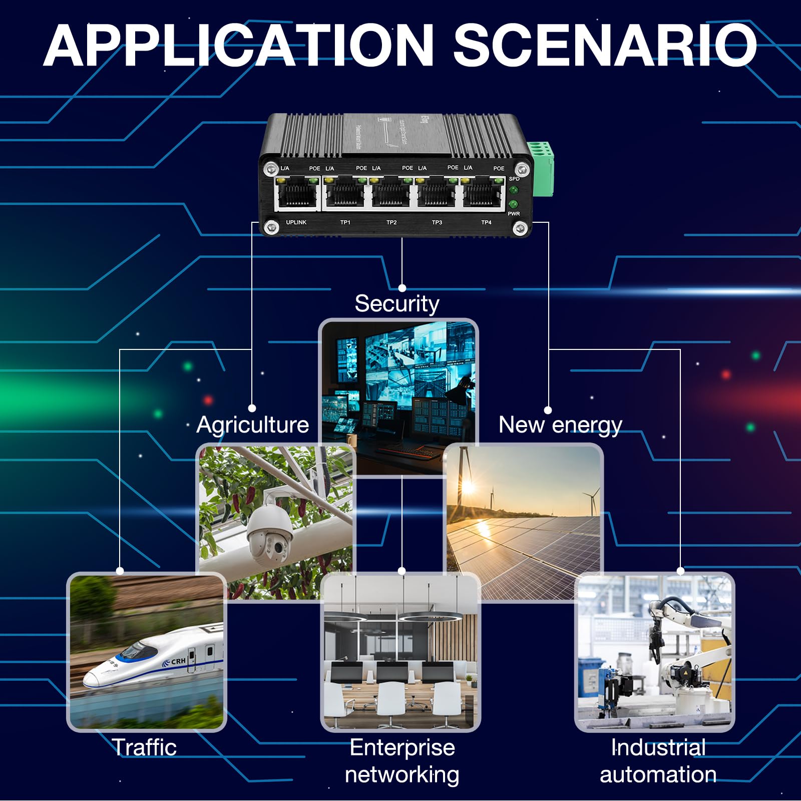 5 Port Industrial Poe Switch, Industrial Ethernet Network Gigabit Outdoor Switch, 10,100,1000 Mbps Rj45 10 Gbps Capacity For The