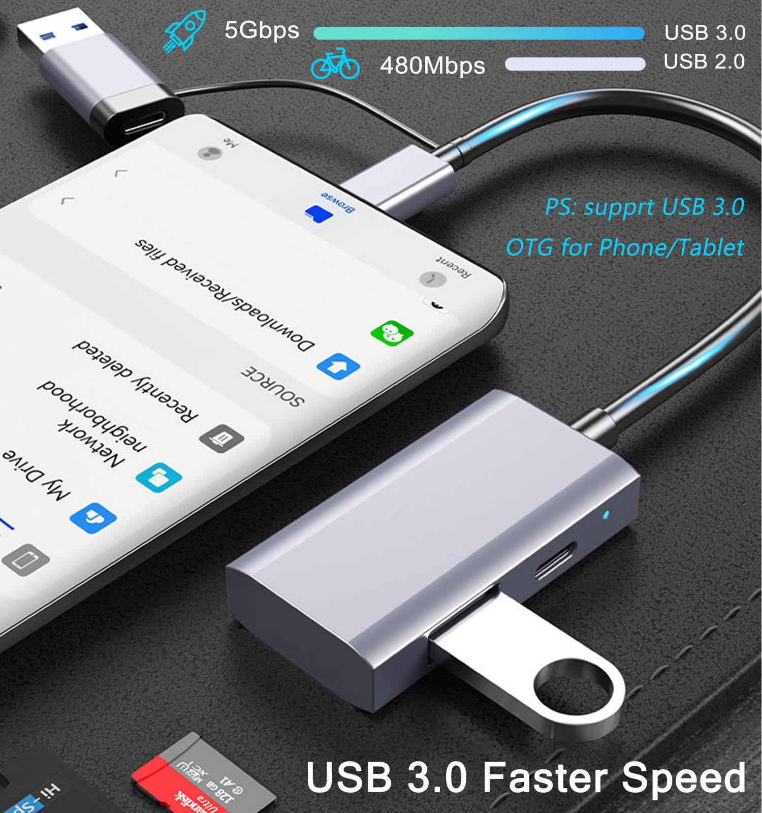 Usb C Usb 3.0 Sd Card Reader 4 In 1, Usb A&C Hub With Memory Sd/Tf Card Reader, Usb 3.0 Otg, Usb C Ports Compatible For Pc, Laptops, Macbook Pro/Air, Iphone 15, Imac Pro,Surface