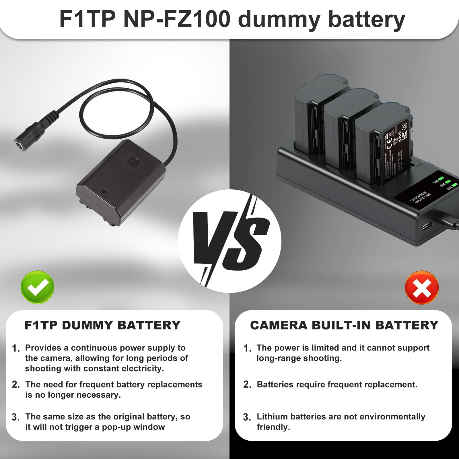 F1Tp Np Fz100 Dummy Battery Ac Power Supply Adapter Replacemen A7Iii Dummy Battery Charger Kit For Sony Alpha A6600, Fx3, A7C, A1, A7 Iii, A7 Iv, A7R Iii, A7R Iv, A7S Iii, A9, A9 Ii, A9R, A9S Cameras