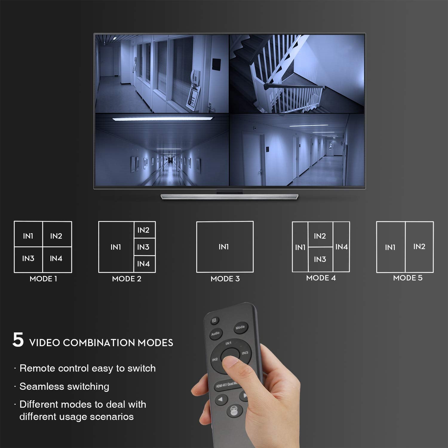 Hdmi Multi Switcher 4X1, Nierbo Hdmi Quad Multi Viewer 4 In 1 Out Hdmi Switcher 1080P Hdmi Seamless Ir Control 3D Support 5 Mode