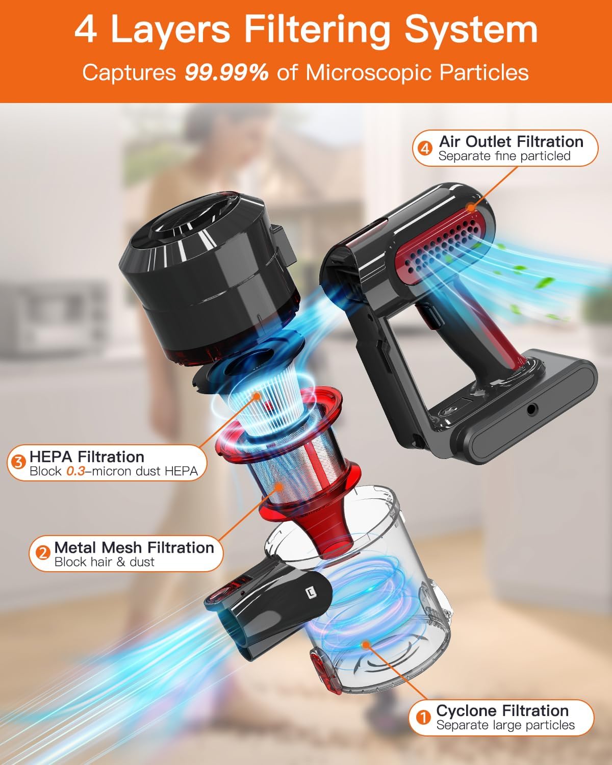 Ziraukon Cordless Vacuum Cleaner, 25Kpa 210W Brushless Motor Stick Vacuum With 45 Mins Long Runtime Detachable Battery, 4 In 1 L