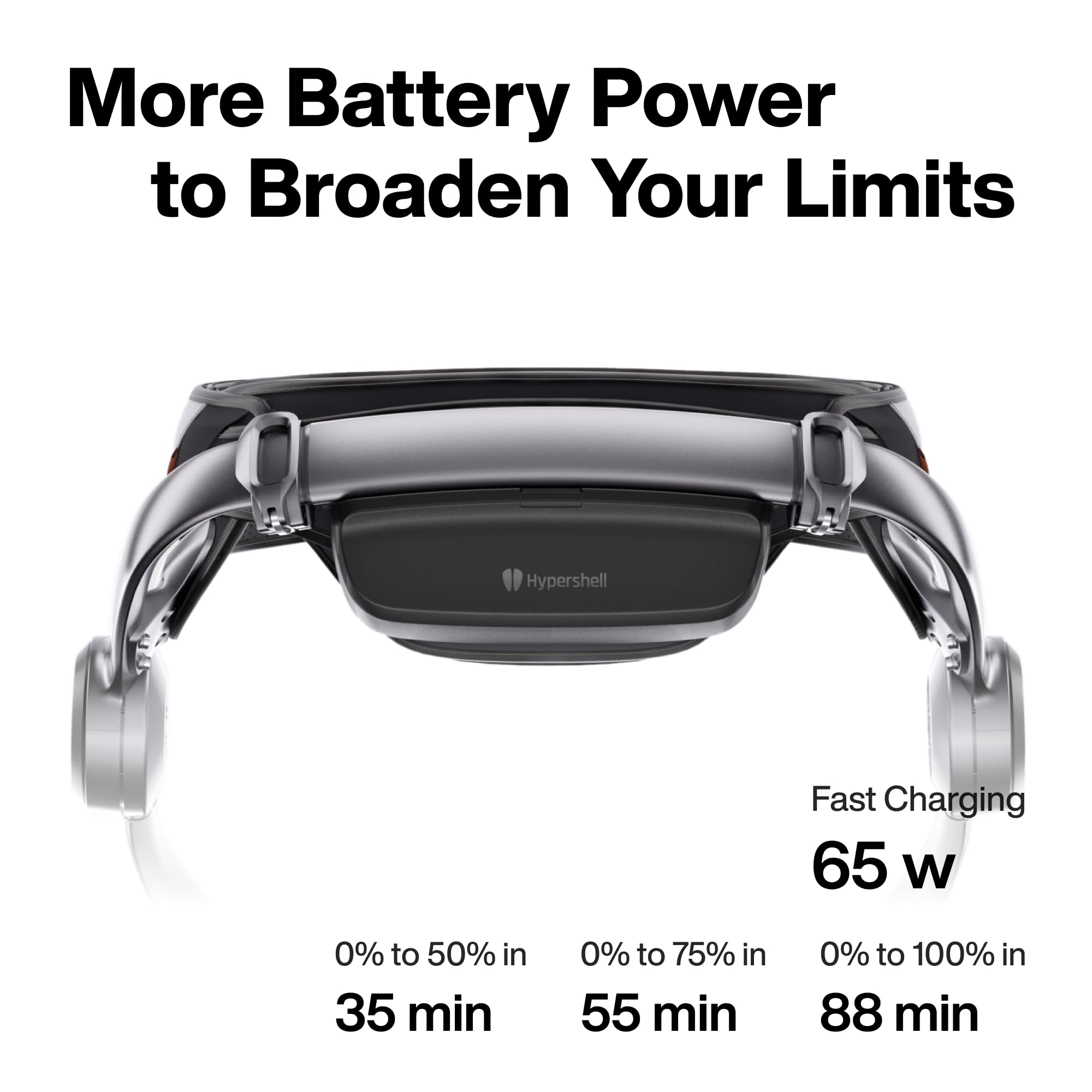 Hypershell Carbon X Ai-Powered Wearable Exoskeleton(Anti-Cold Battery X 2)