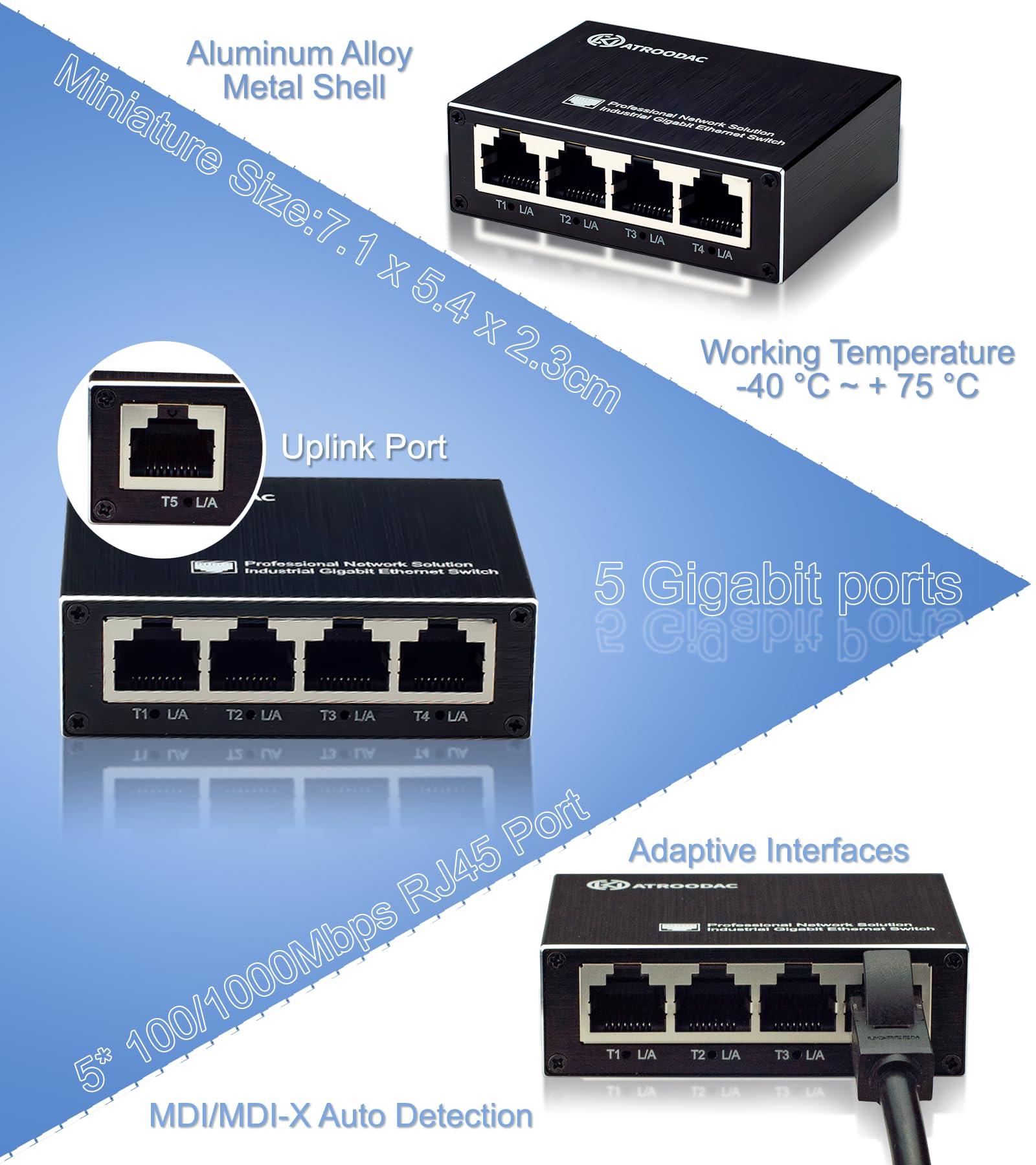 Atroodac Mini Ethernet Switch 5 Ports Gigabit Enhanced Protection 10/100/1000 Mbps Unmanaged Network Switch Plug & Play Office E