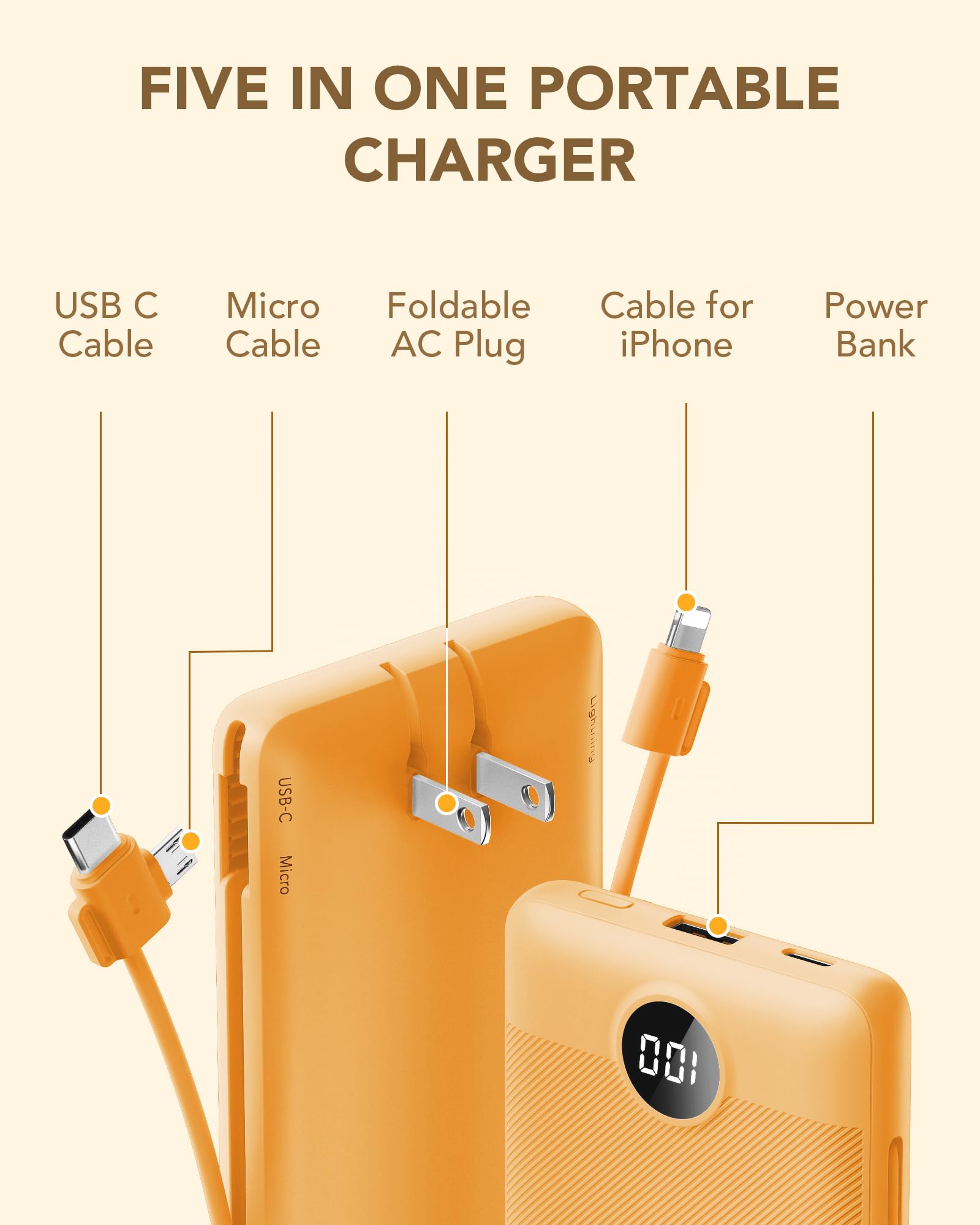 Vrurc Portable Charger Built-In Cables And Ac Wall Plug, Usb C Power Bank 10000Mah, Travel Battery Phone Charger Compact Lightwe