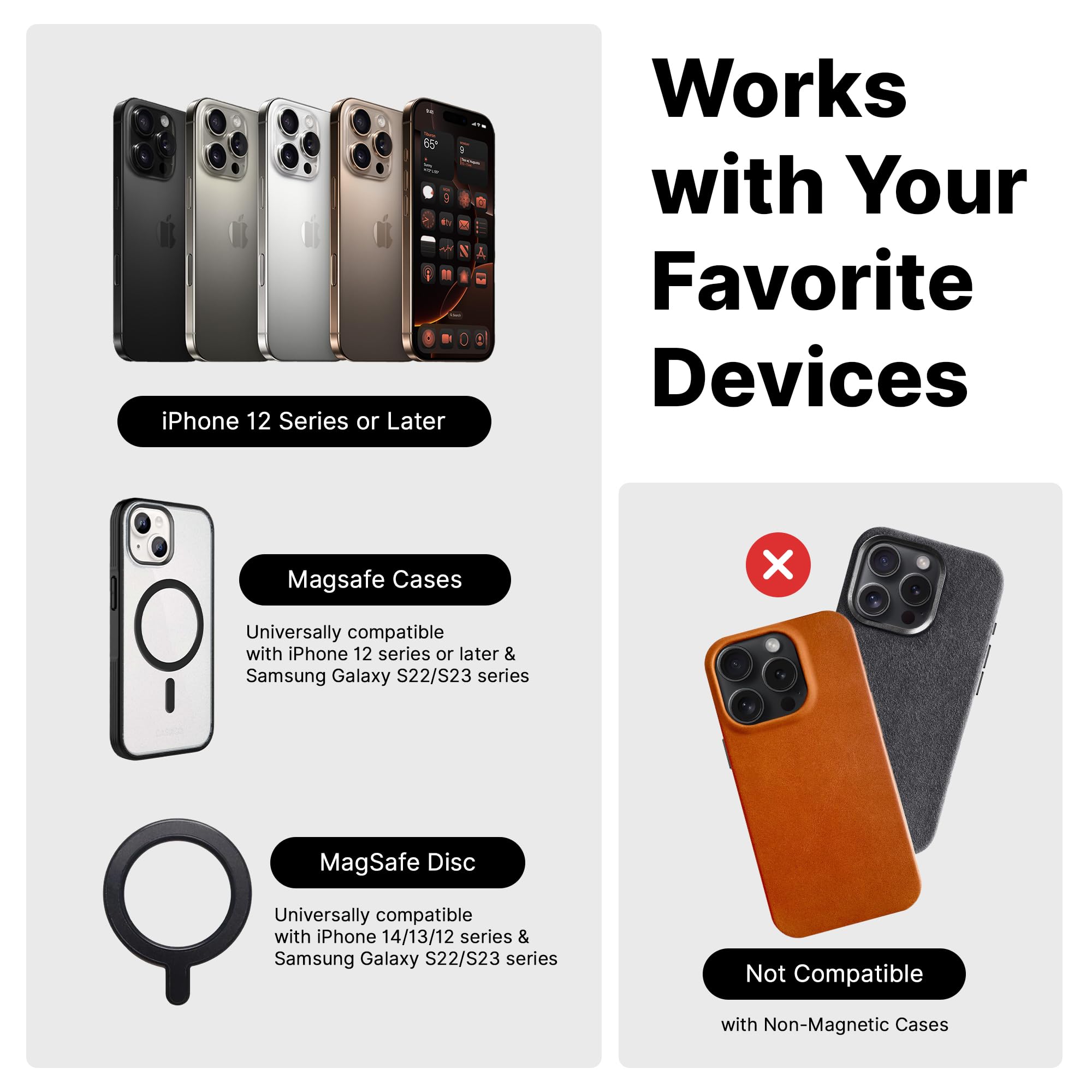 Magsafe Wireless Car Charger Dash Mount (Version 2.0) 360 Rotating Magnetic Phone Holder For Iphone 16/15/14/13/12-15W Fast Char