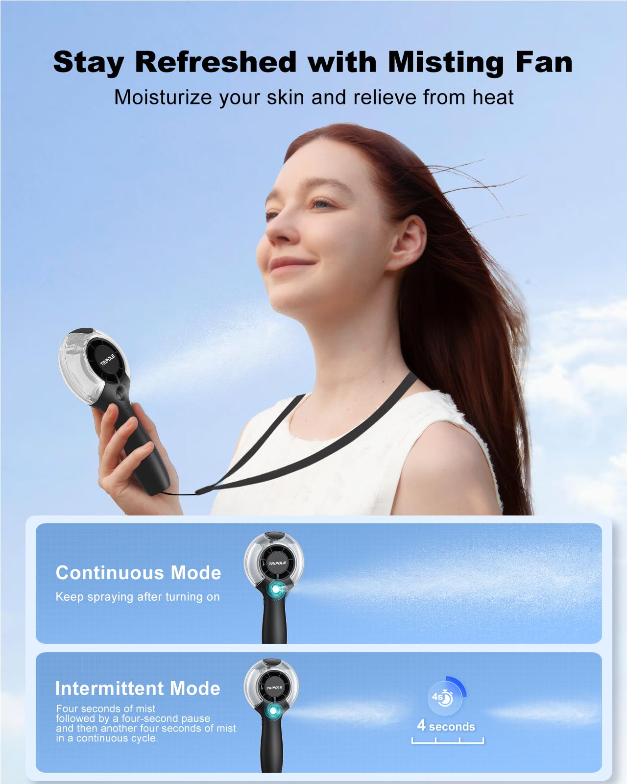 Tripole Misting Fan Portable Handheld Fan With Mist, 4000Mah Rechargeable Personal Mister Fan With 40Ml Water Tank, High Speed A