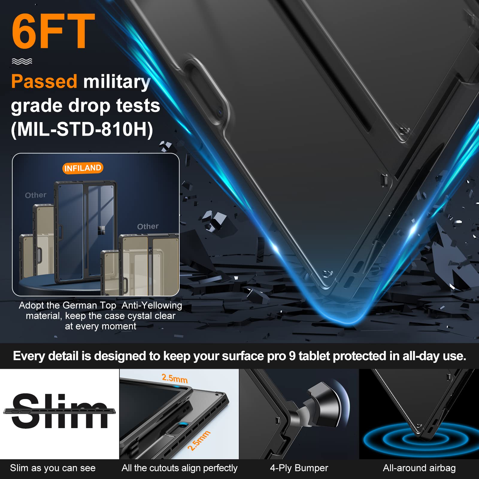 Infiland Surface Pro 11/10/9 Case, Crystal Clear Multi Angle Shockproof For Microsoft Surface Pro 11Th Edition Ai 2024, Work Wit