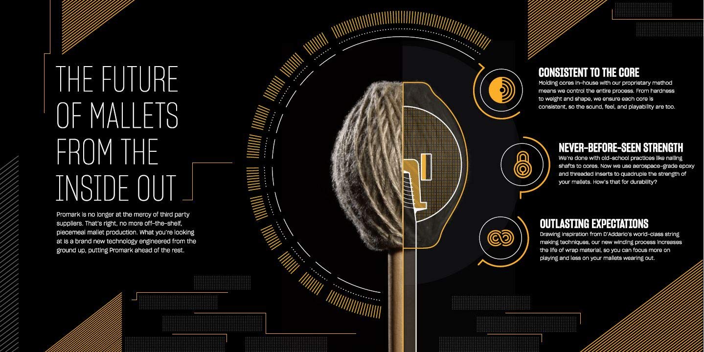 Promark Andrew Markworth Medium Hard Marimba Mallet (Am3)