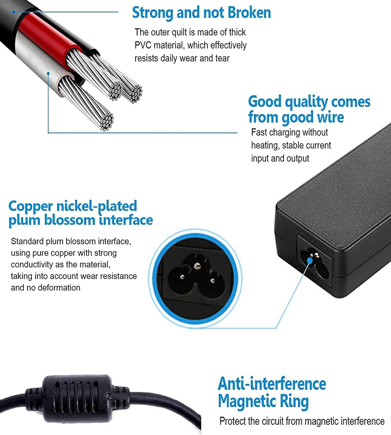 Ac Adapter Charger For Fujitsu Lifebook U745, T725, T935 Tablet Pc, By Galaxy Bang Usa�