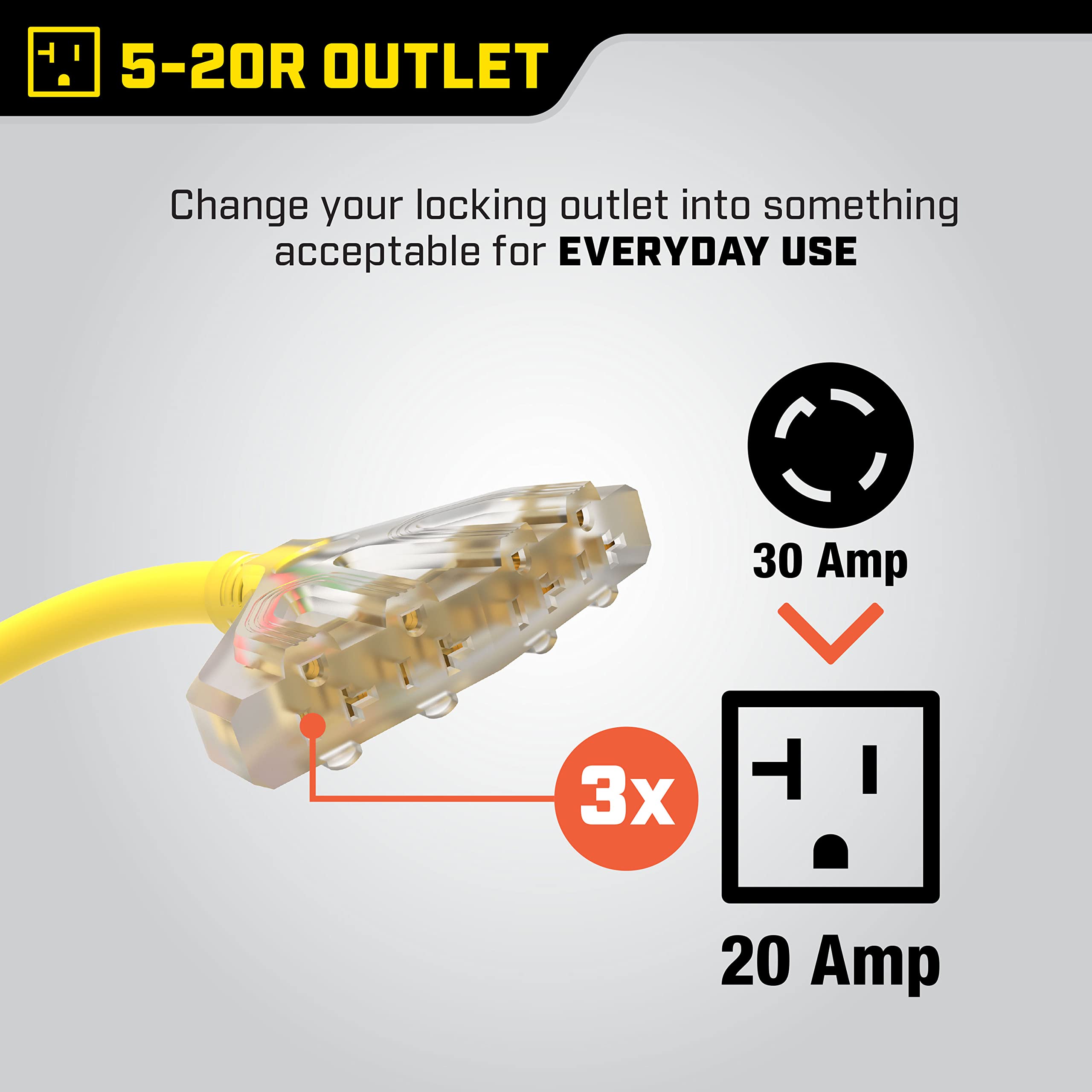 Champion Power Equipment 25 Foot 30 Amp 125/250 Volt Fan Style Generator Extension Cord (L14 30P To Four 5 20R)