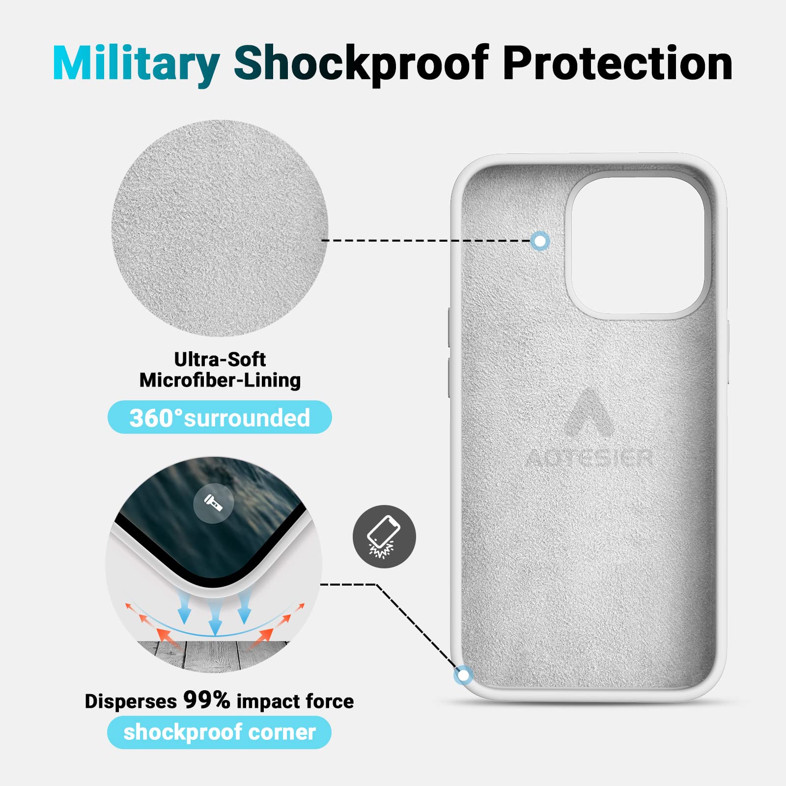 Aotesier Shockproof Designed For Iphone 13 Pro Case, Liquid Silicone Phone Case With [Soft Anti Scratch Microfiber Lining] Drop