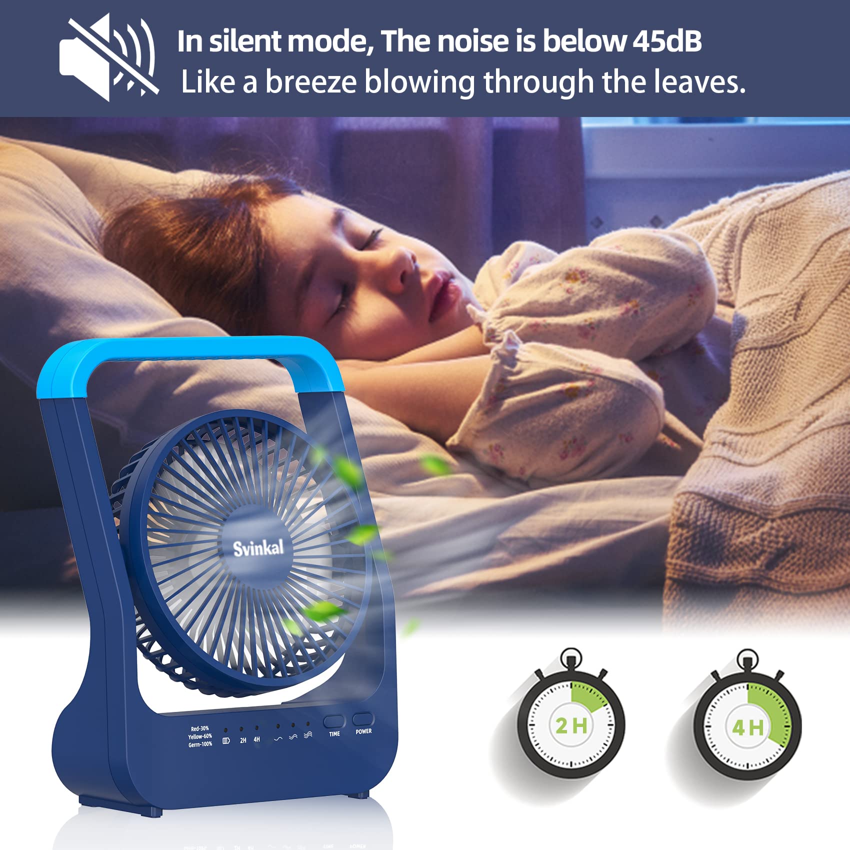 Svinkal Desk Fan, Battery Powered Square Camping Fan, Portable Fan For Home Office, Travel Fan For Sleeping Fits In Suitcase, 20