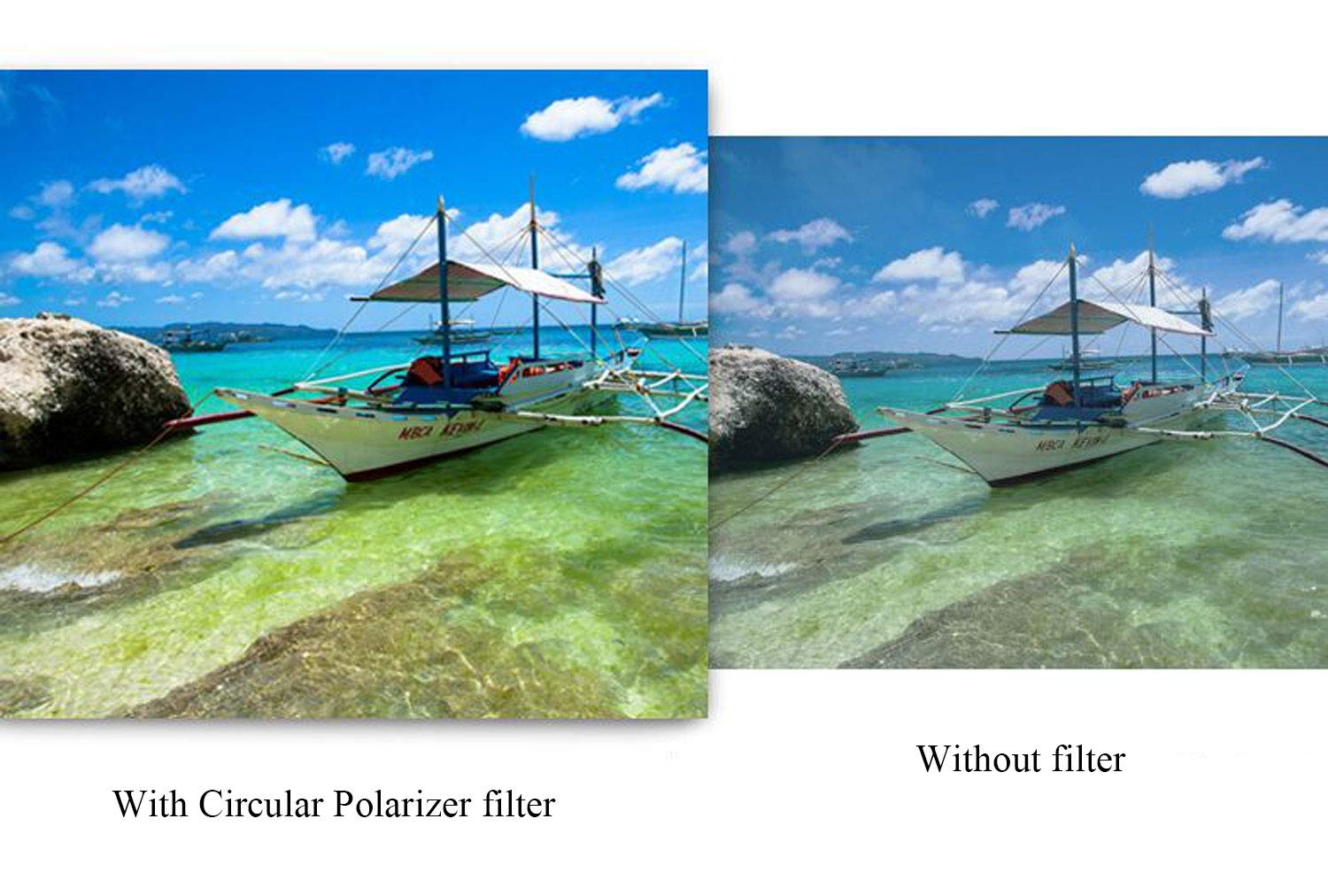 Lenskins 77Mm Cpl Circular Polarizing Filter, 30 Layer Multi Resistant Nano Coated Polarizer Filter With Hd Optics Glass, Ultra