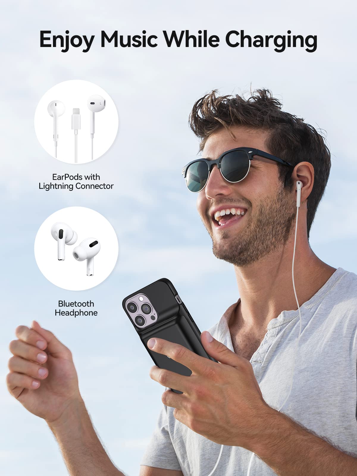 Newdery Battery Case For Iphone 14 Pro Max,14 Plus 10000Mah,Qi Wireless Charging,Wired Headset,Sync Data Supported, Rechargeable