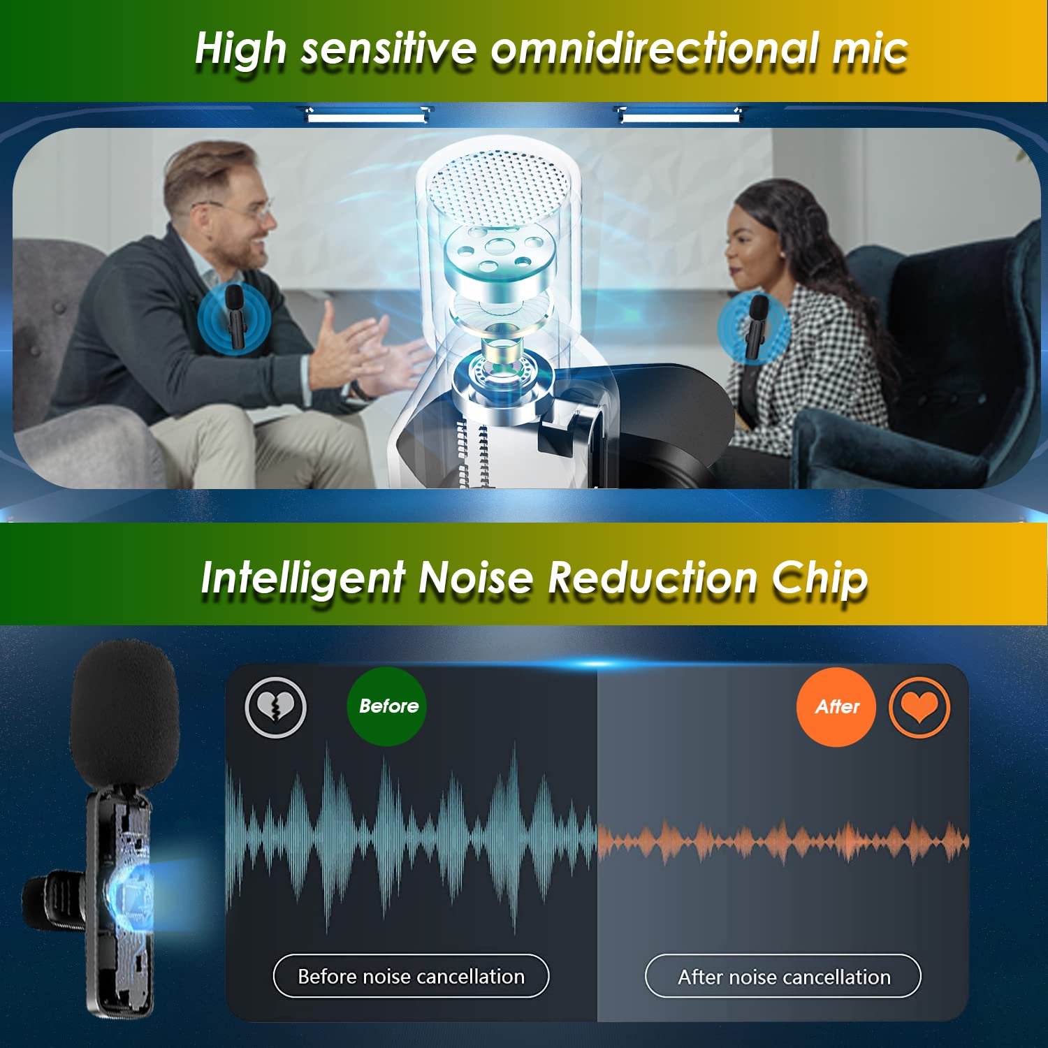 2 Pack Wireless Mini Lavalier Lapel Microphone For Iphone,Ipad   Cordless Double Mics Plug And Pick Up 2.4G Ultra Low Delay Buil