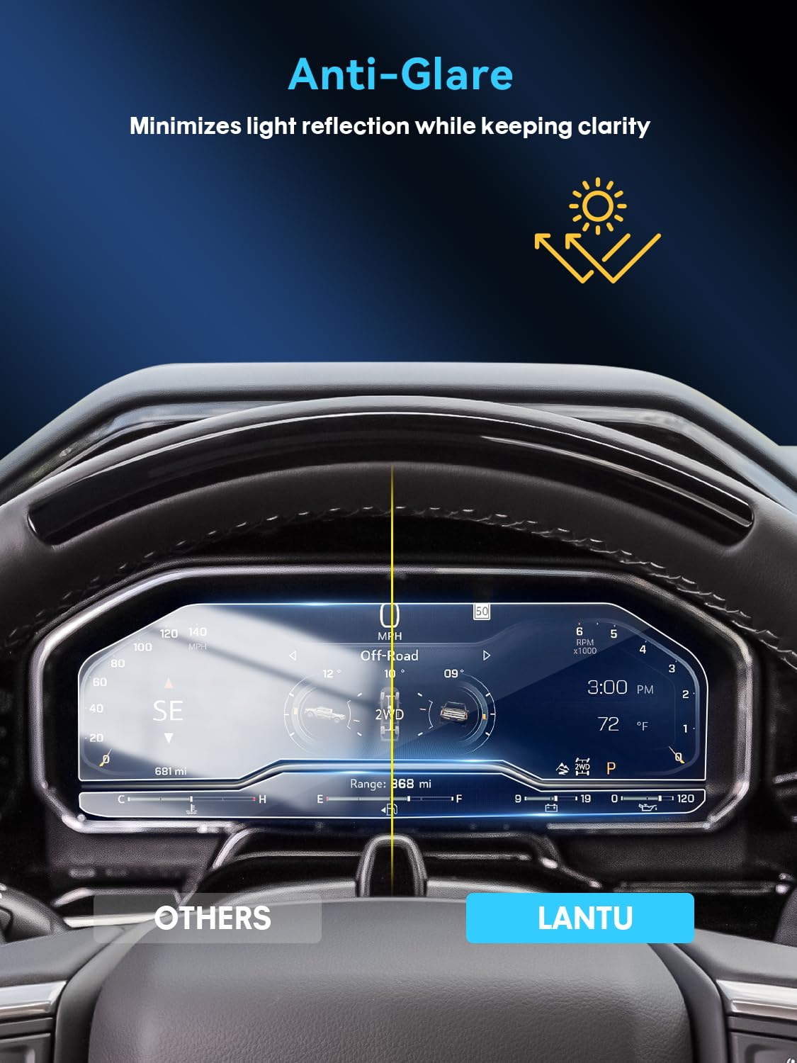 Lantu For Suburban Tahoe Yukon Dashboard Screen Protector For 2022 2024 Chevy Silverado/Gmc Sierra 1500&2024 Silverado/Sierra 25
