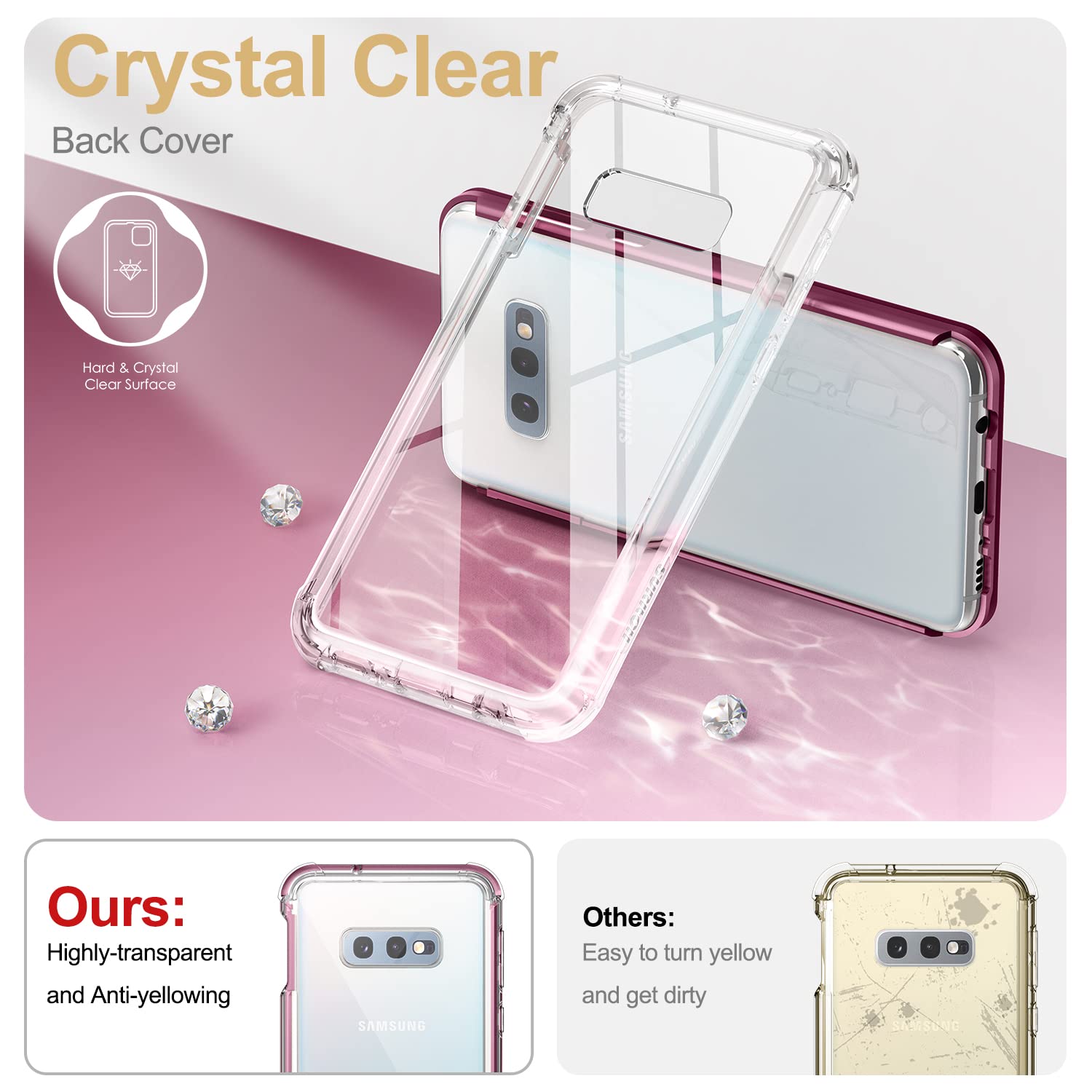 Suritch Clear Case For Samsung Galaxy S10E,?Built In Screen Protector??Support Wireless Charging? Hybrid Protection Hard Shell+S