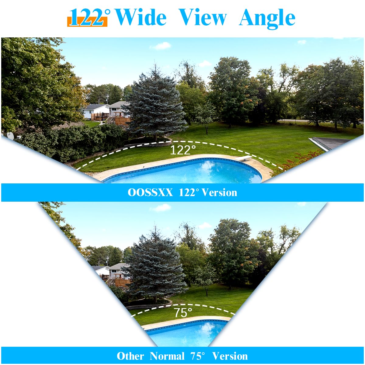 Oossxx Full Hd 5Mp Definition Wired Security Camera System Outdoor Home Video Surveillance Cameras Cctv Camera Security System Outside Surveillance Video Indoor