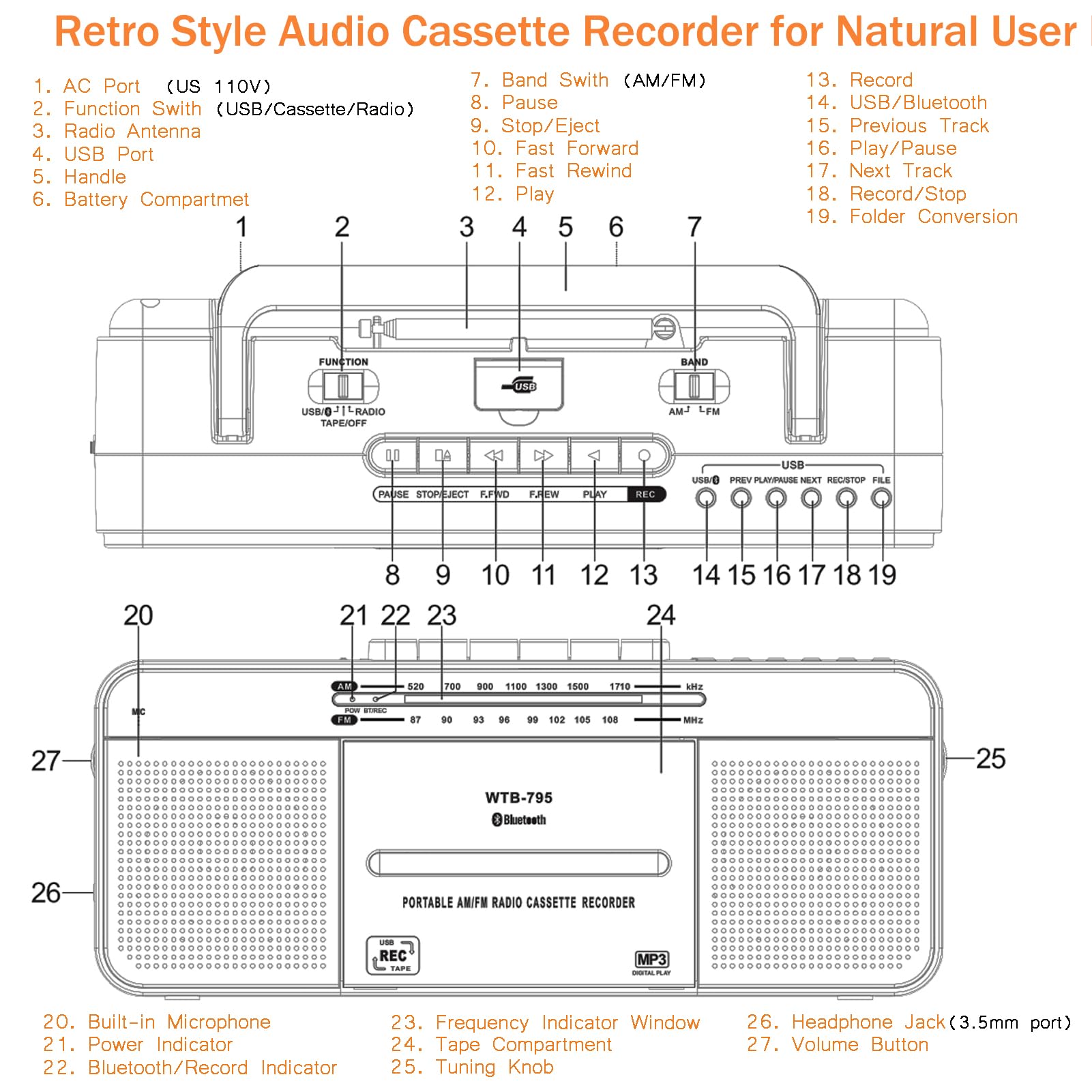 Cassette Player Recorder, Cassette Tape Player With Bluetooth, Usb, Cassette Recorder To Mp3 Converter,Am/Fm Radio Stereo,Microp