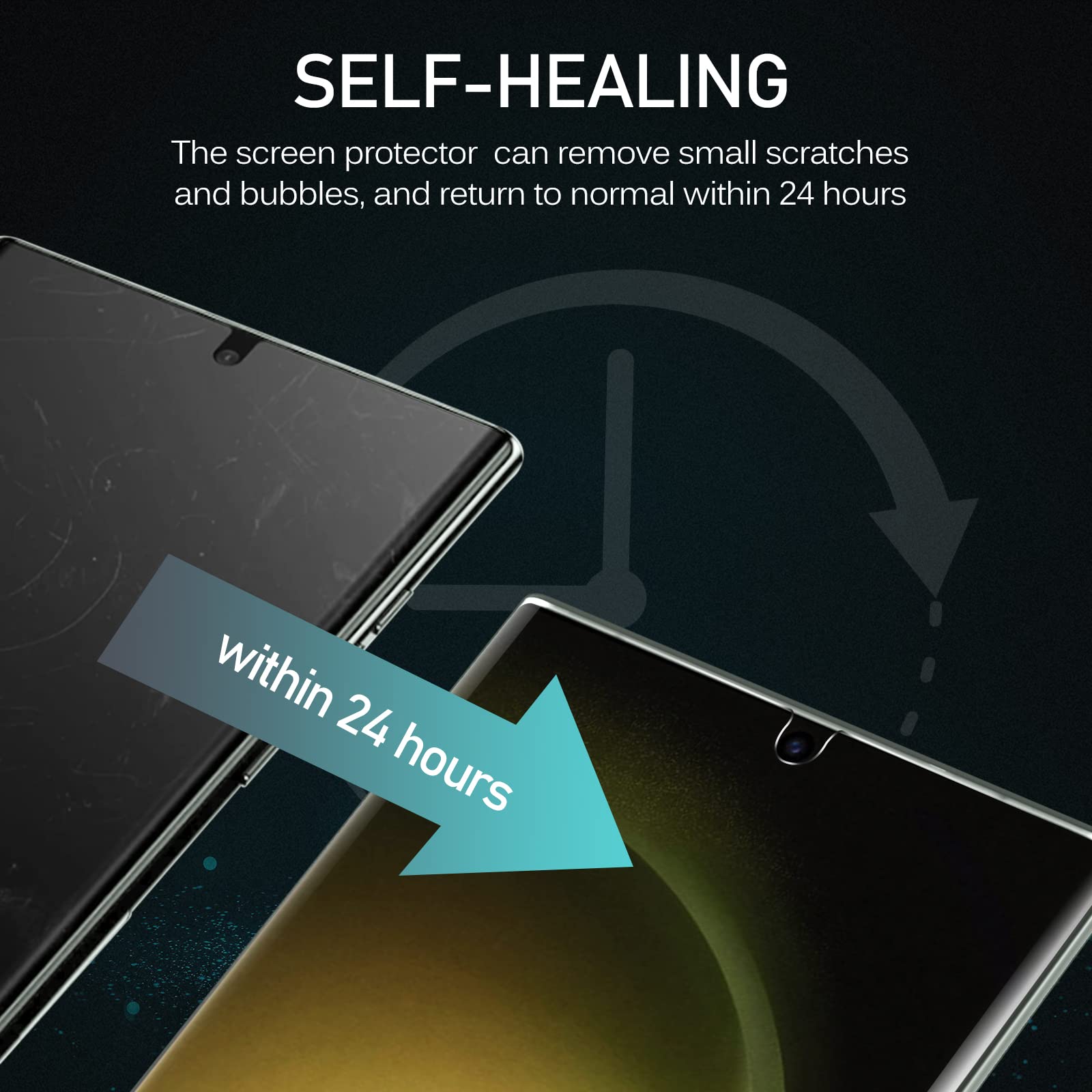 Ivoler [2+1Pack Screen Protector For Samsung Galaxy S23 Ultra 6.8'' 5G [2 Pack] With [1 Pack] Camera Lens Protector Tpu Screen P