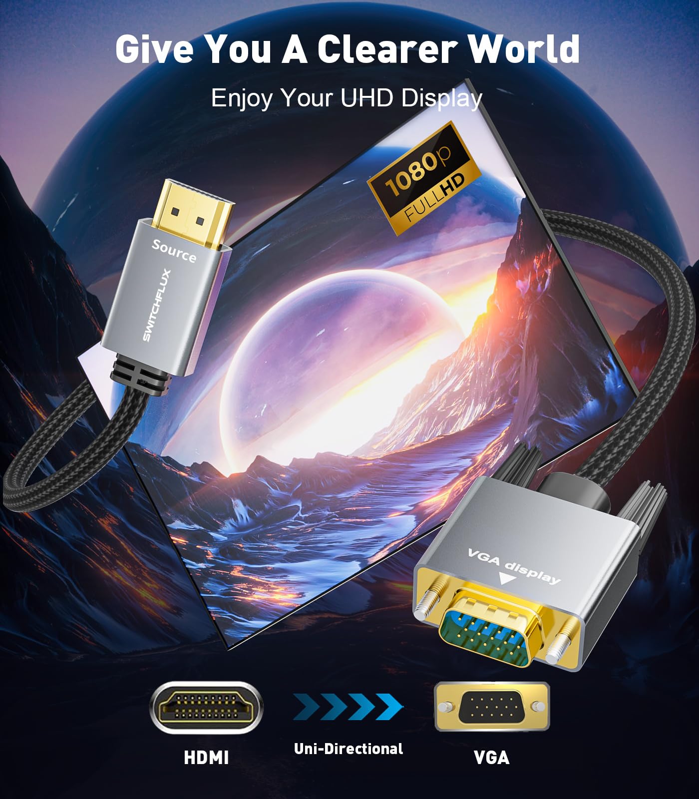 Hdmi To Vga Adapter Cable 10Ft [Metal Case, Nylon Cable] 1080P@60Hz Hdmi Male To Vga Male Uni Directional Braided Cord For Compu