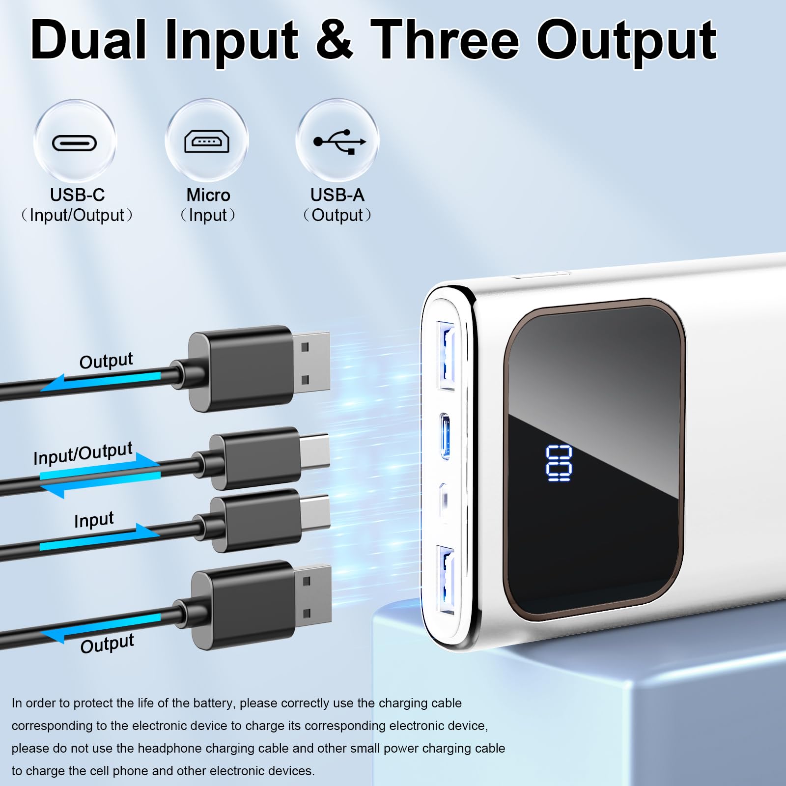 Portable Charger, 10000Mah Power Bank With 15W Fast Charging, 4 Outputs 3 Inputs With Built In Type C, Usb A Battery Pack, Compa