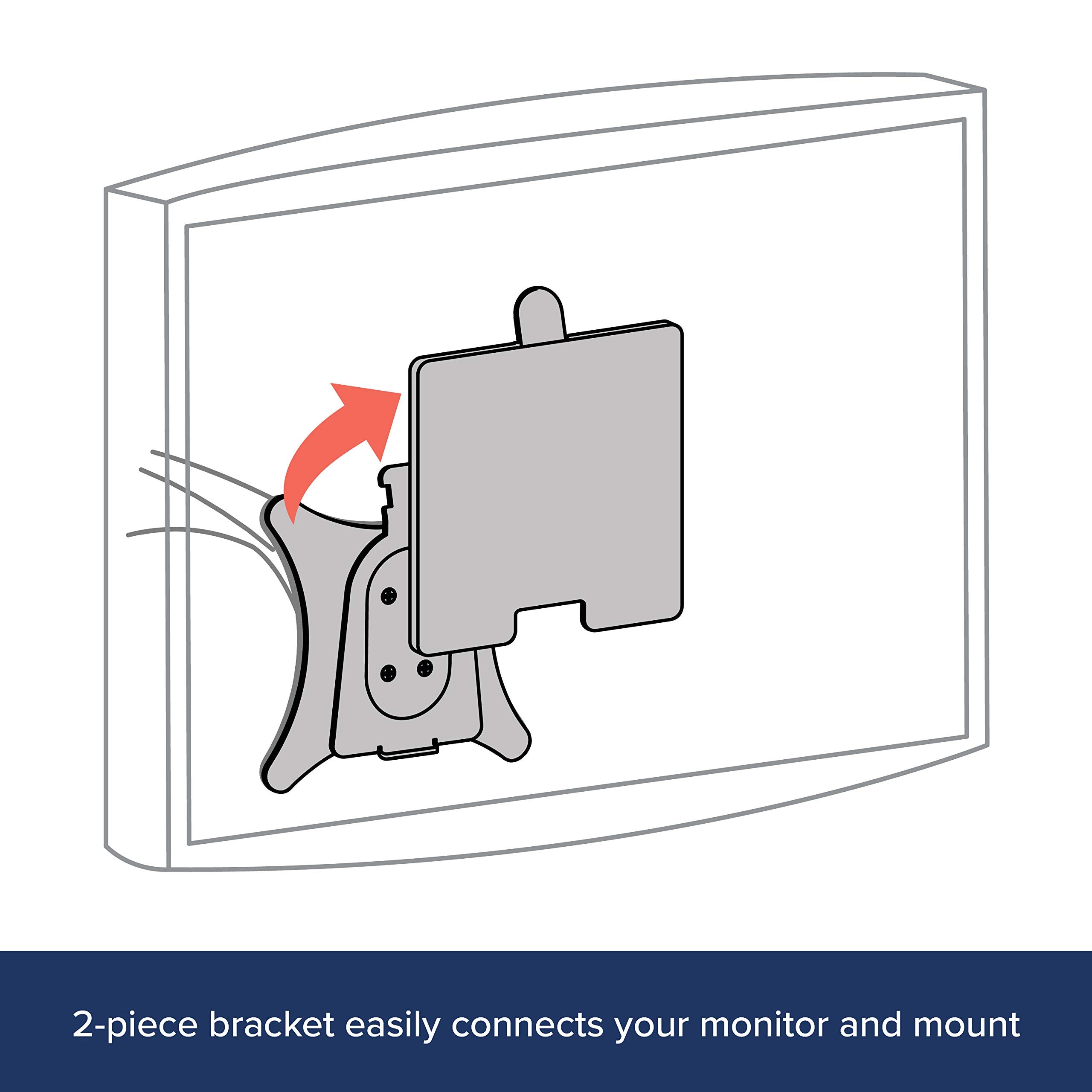 Ergotron � Quick Release Bracket � for Monitor and TV Screens Up to 35 lbs, Less Than 3 Inch Display Depth � Add on for VESA Monitor Arms