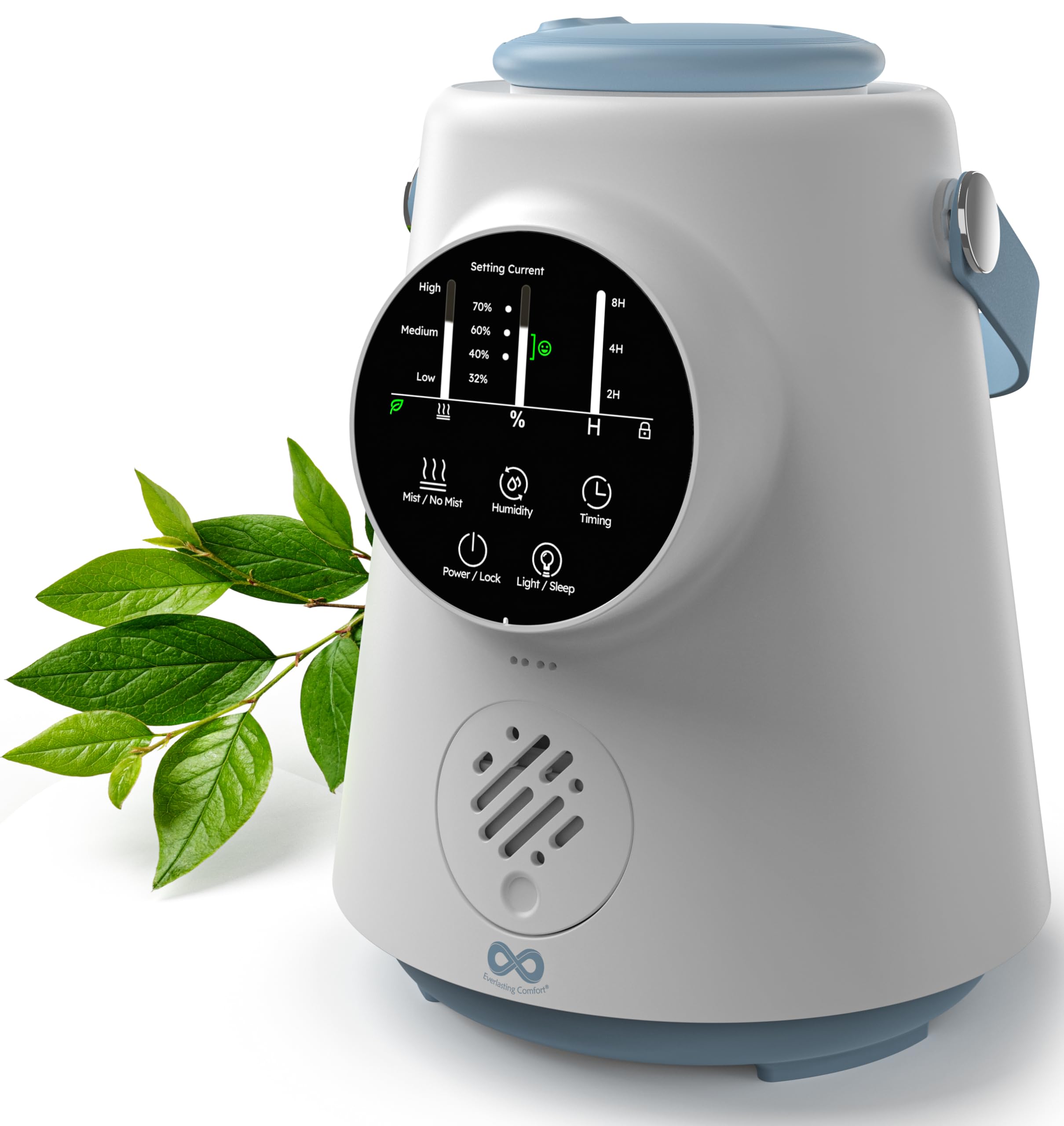 Everlasting Comfort 2.5L Top Fill Humidifier For Plants, Indoor Humidifier For Plants & Flowers, Quiet Humidifier, Easy To Clean
